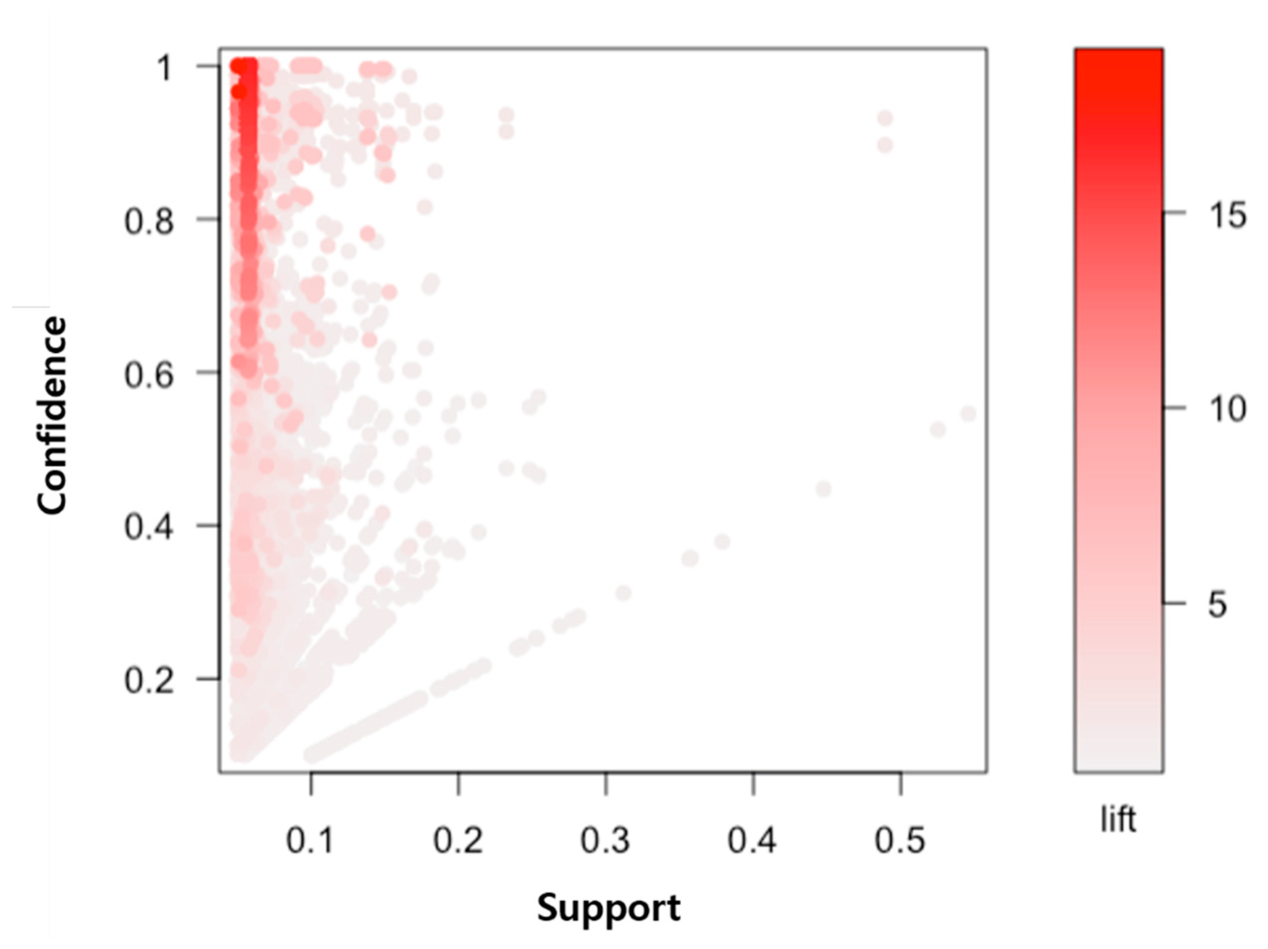 Applsci 10 04590 g002