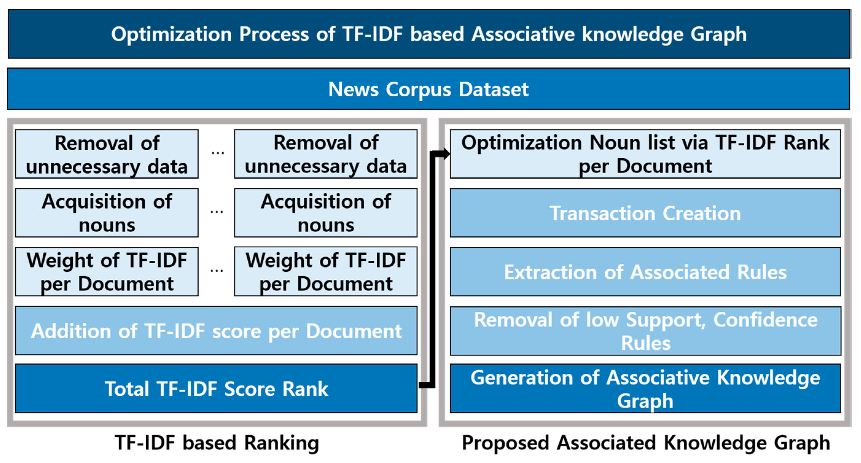 Applsci 10 04590 g007