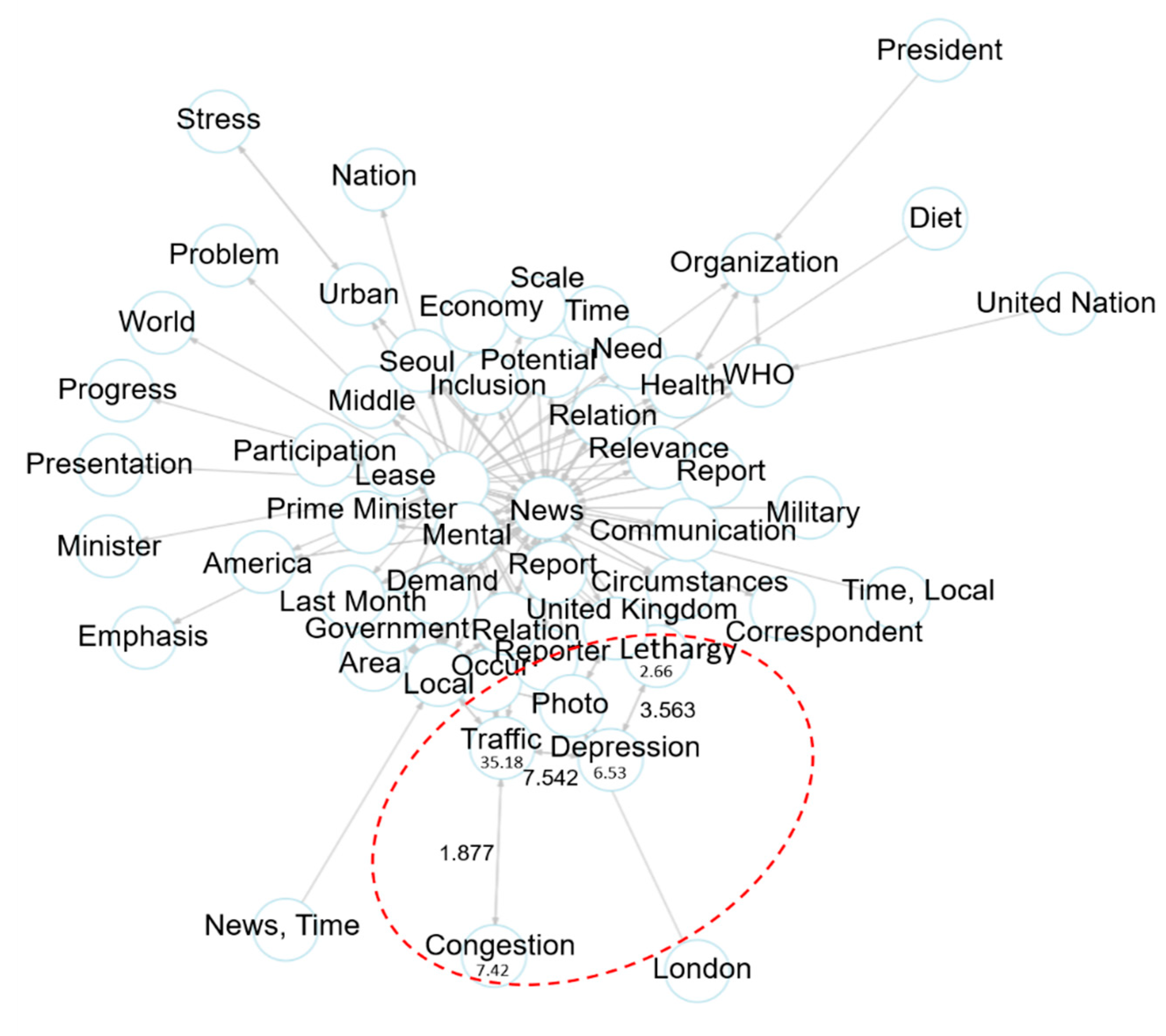 Applsci 10 04590 g009
