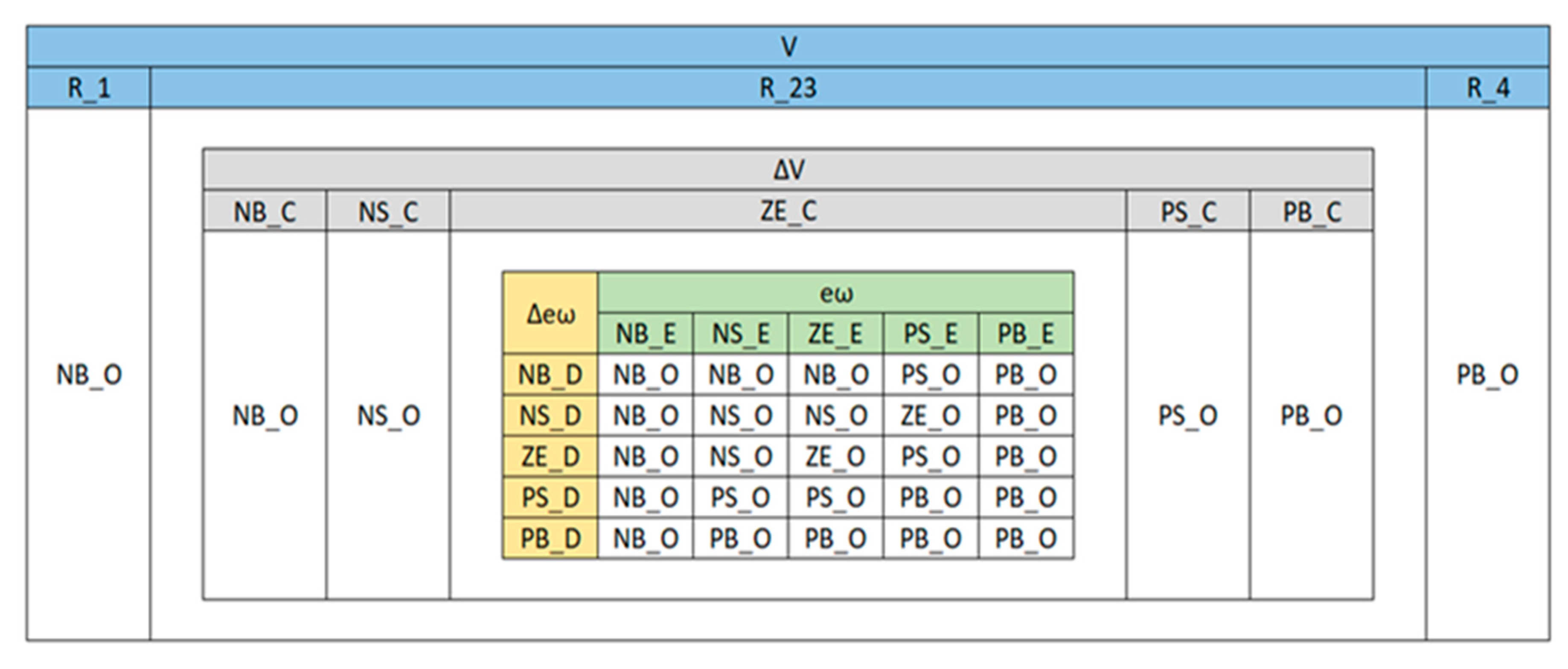 Applsci 10 04592 g015