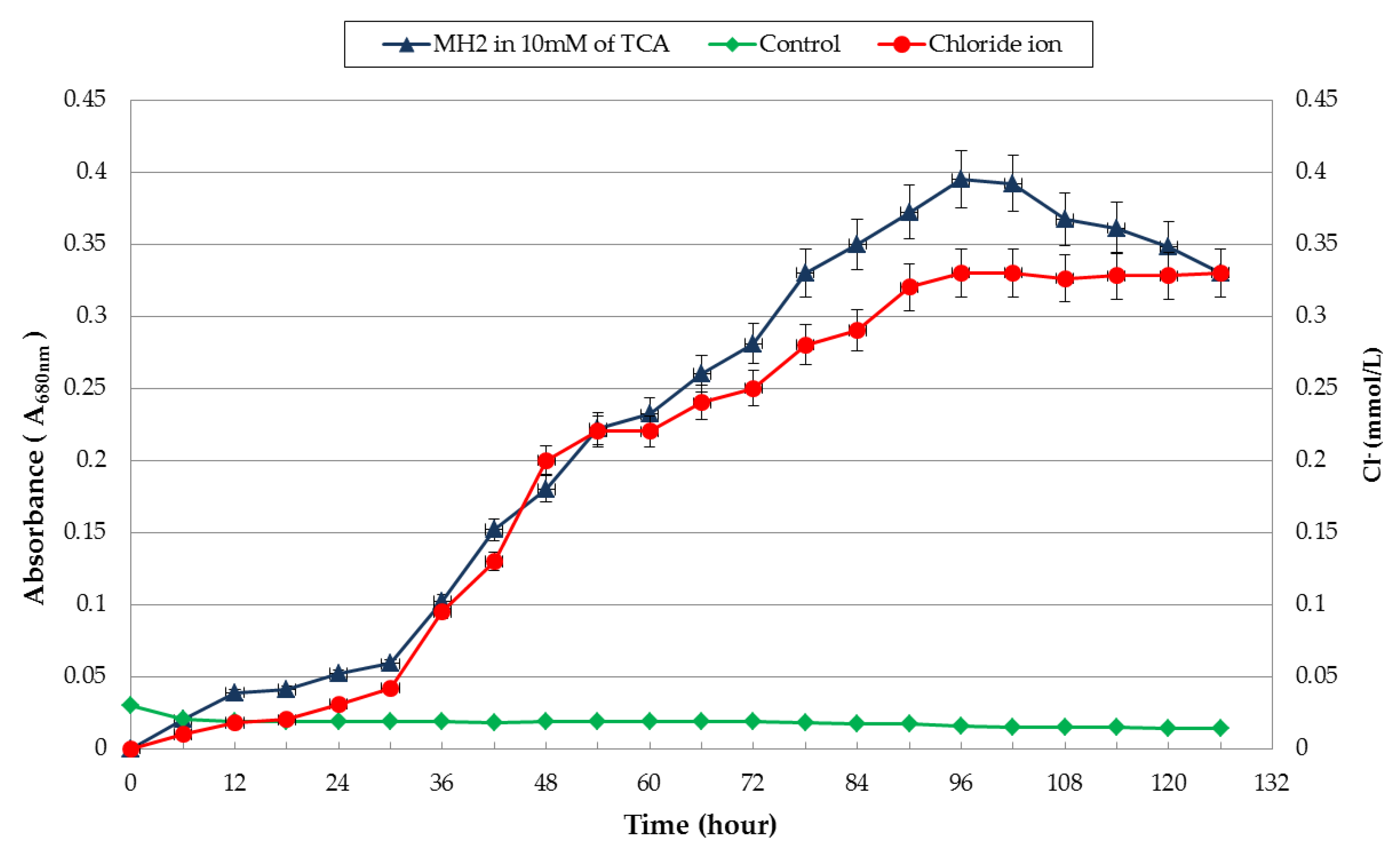 Applsci 10 04593 g001 Applsci 10 04593 g001