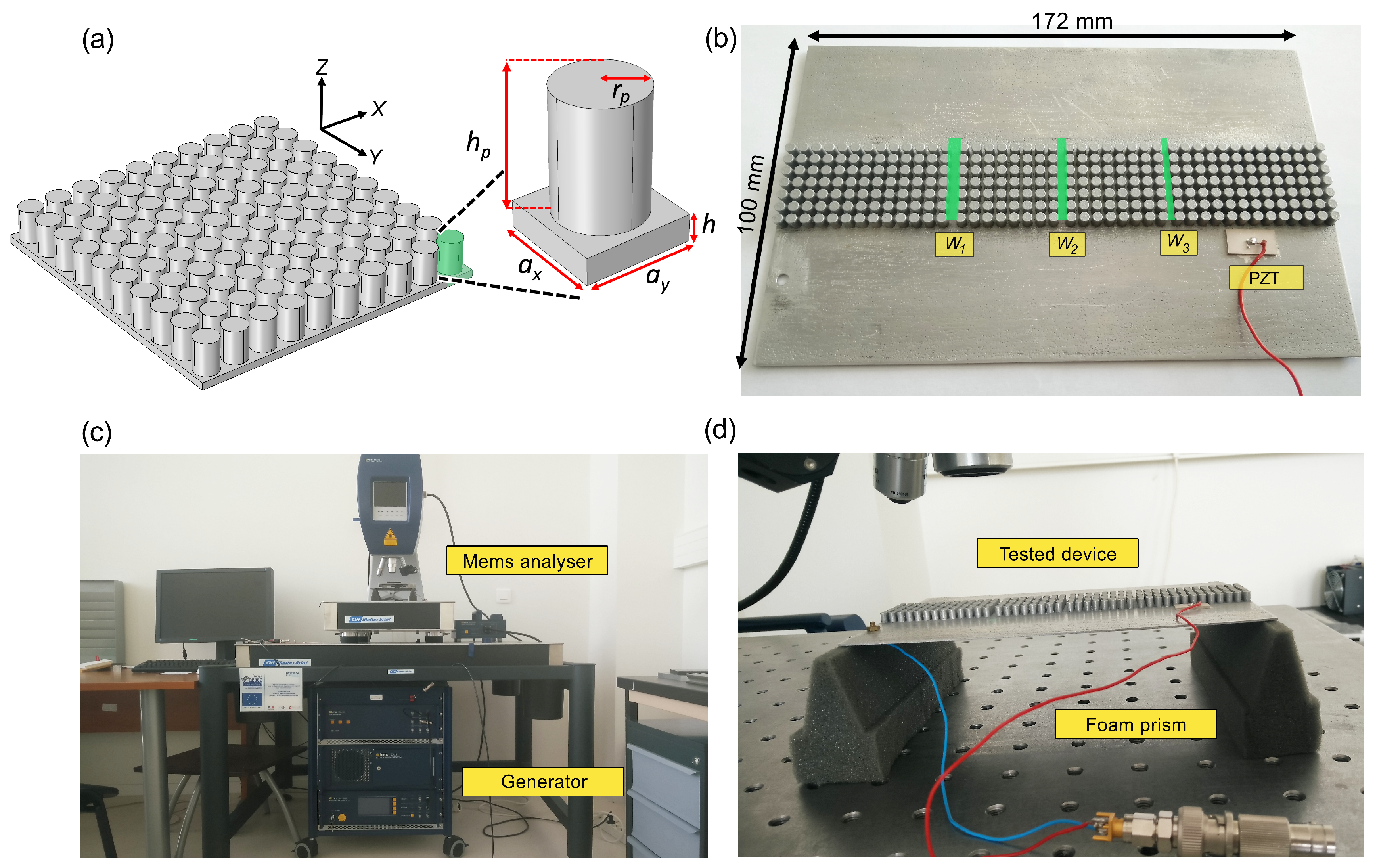 Applsci 10 04594 g001