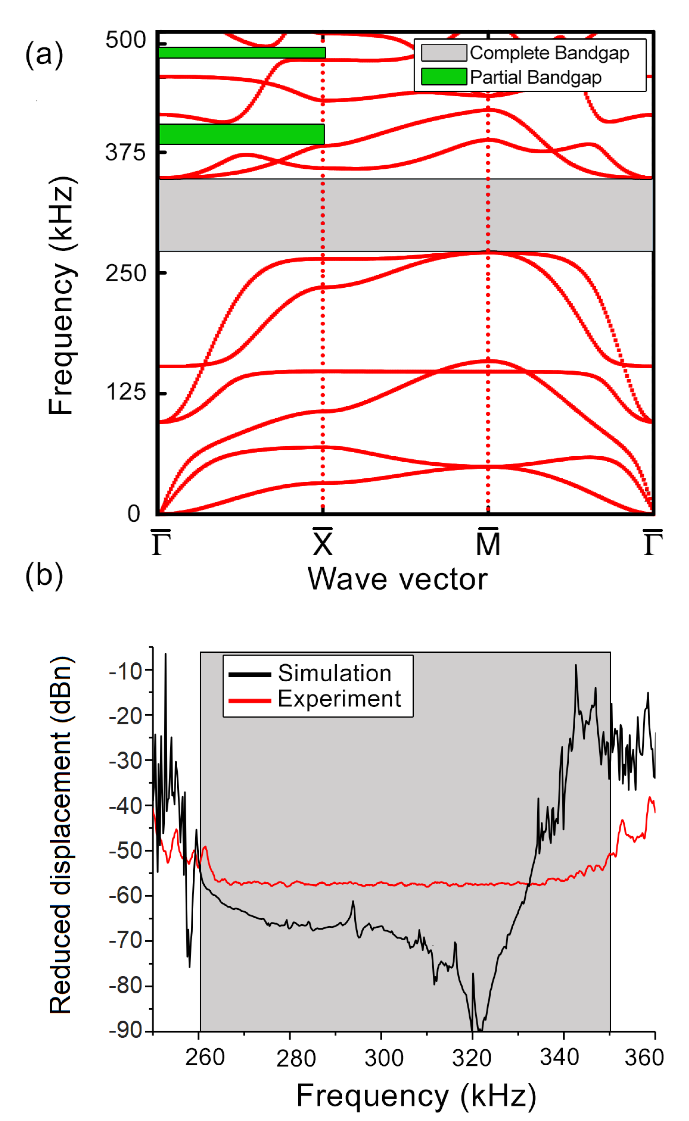 Applsci 10 04594 g002