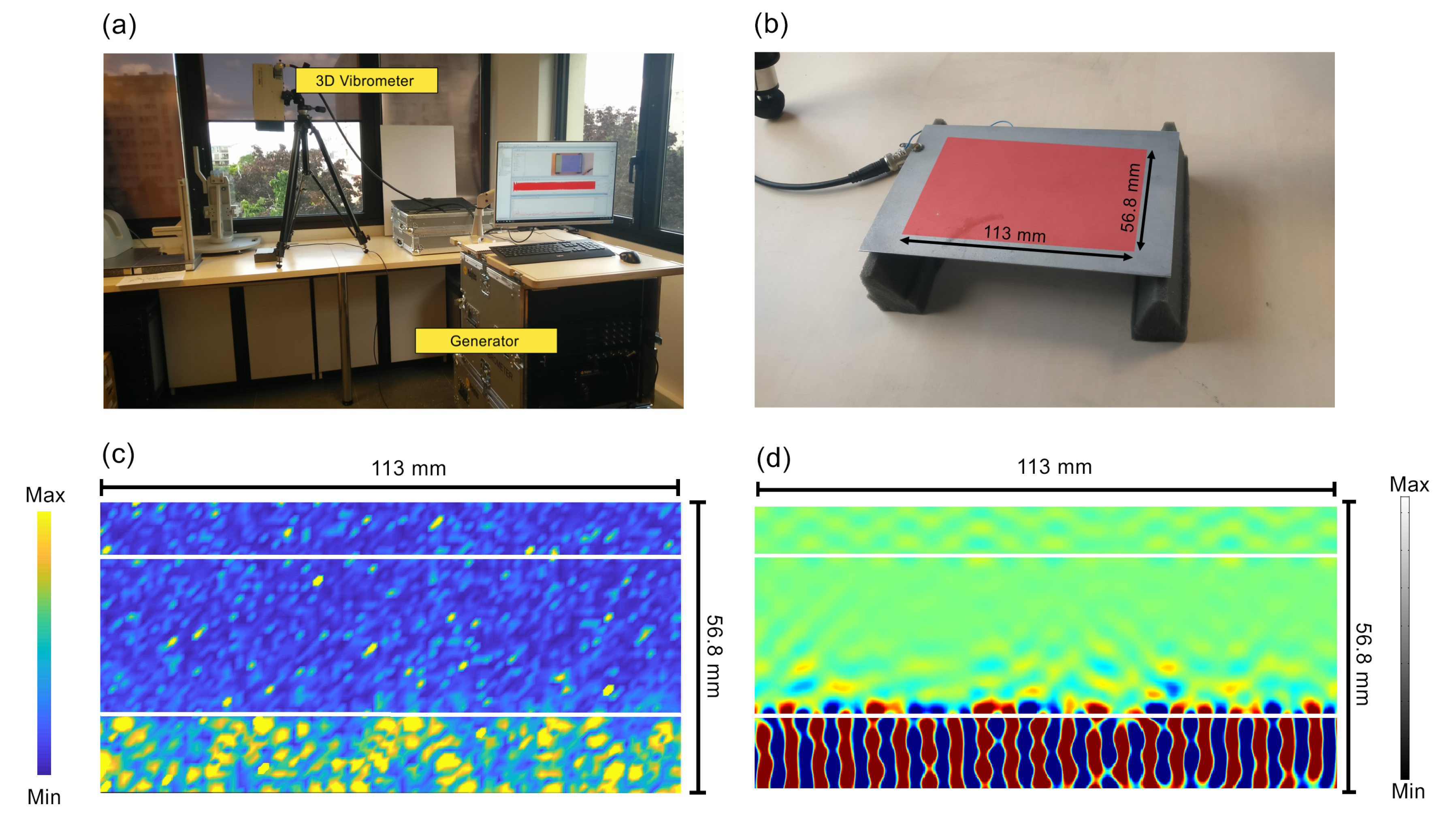 Applsci 10 04594 g003