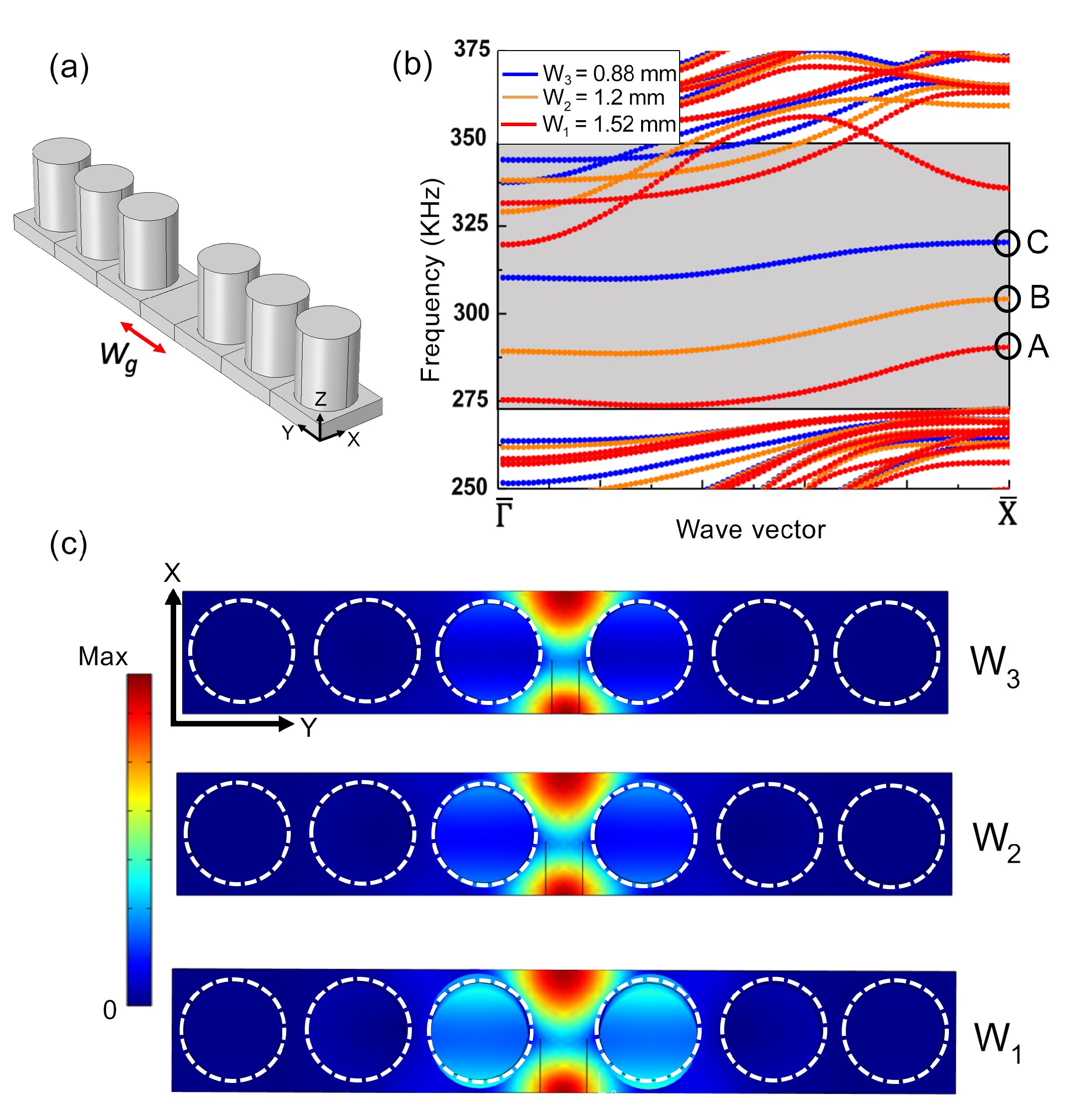 Applsci 10 04594 g004