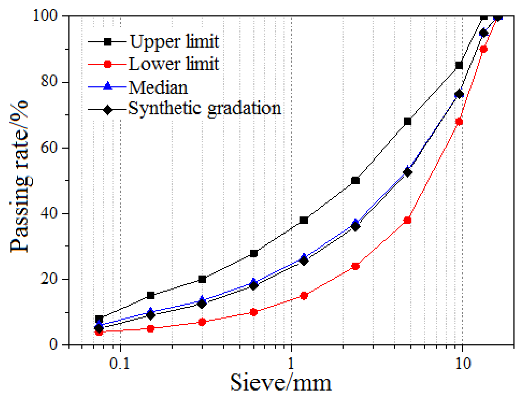 Applsci 10 04596 g002 Applsci 10 04596 g002