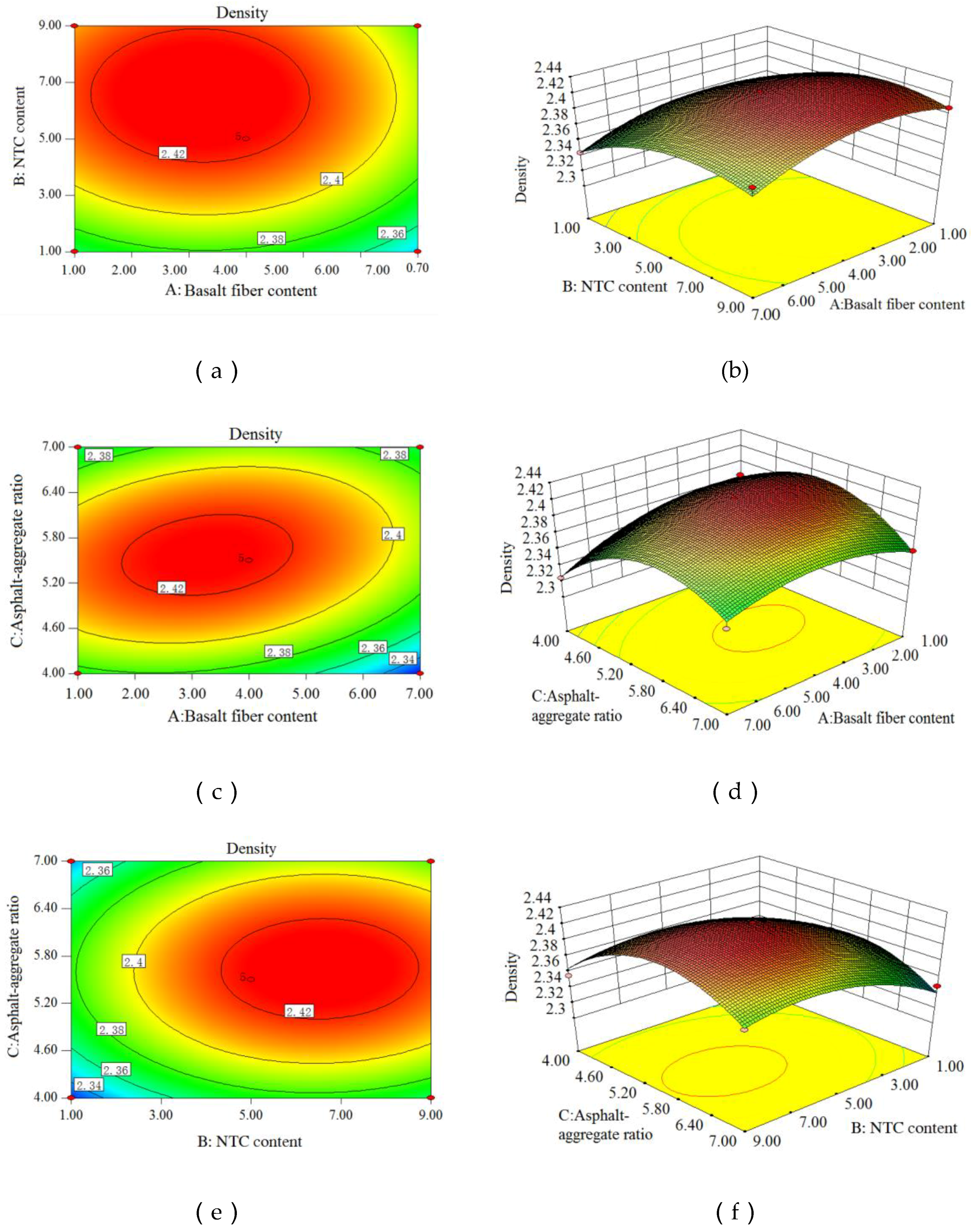 Applsci 10 04596 g004 Applsci 10 04596 g004