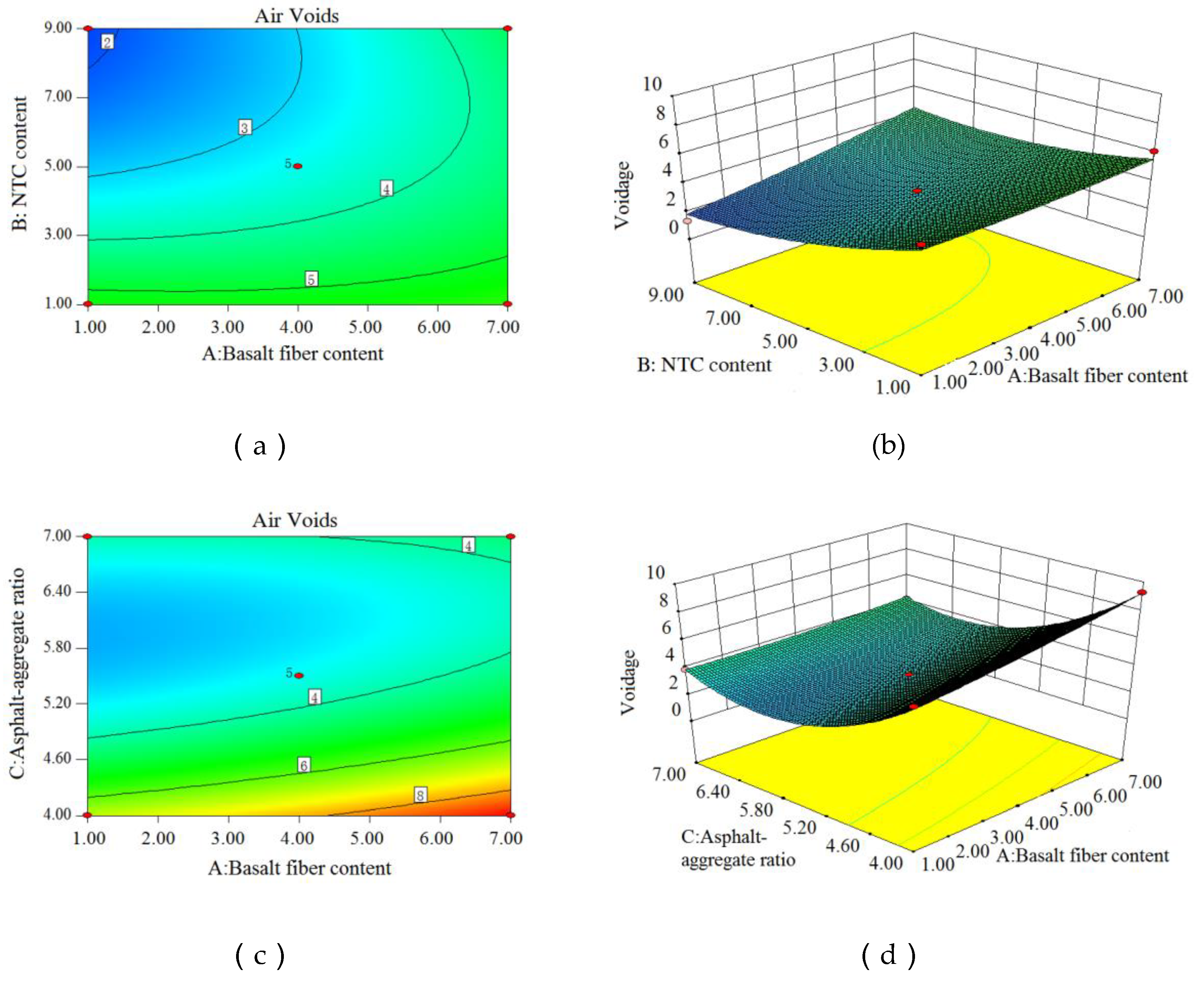 Applsci 10 04596 g006a Applsci 10 04596 g006a