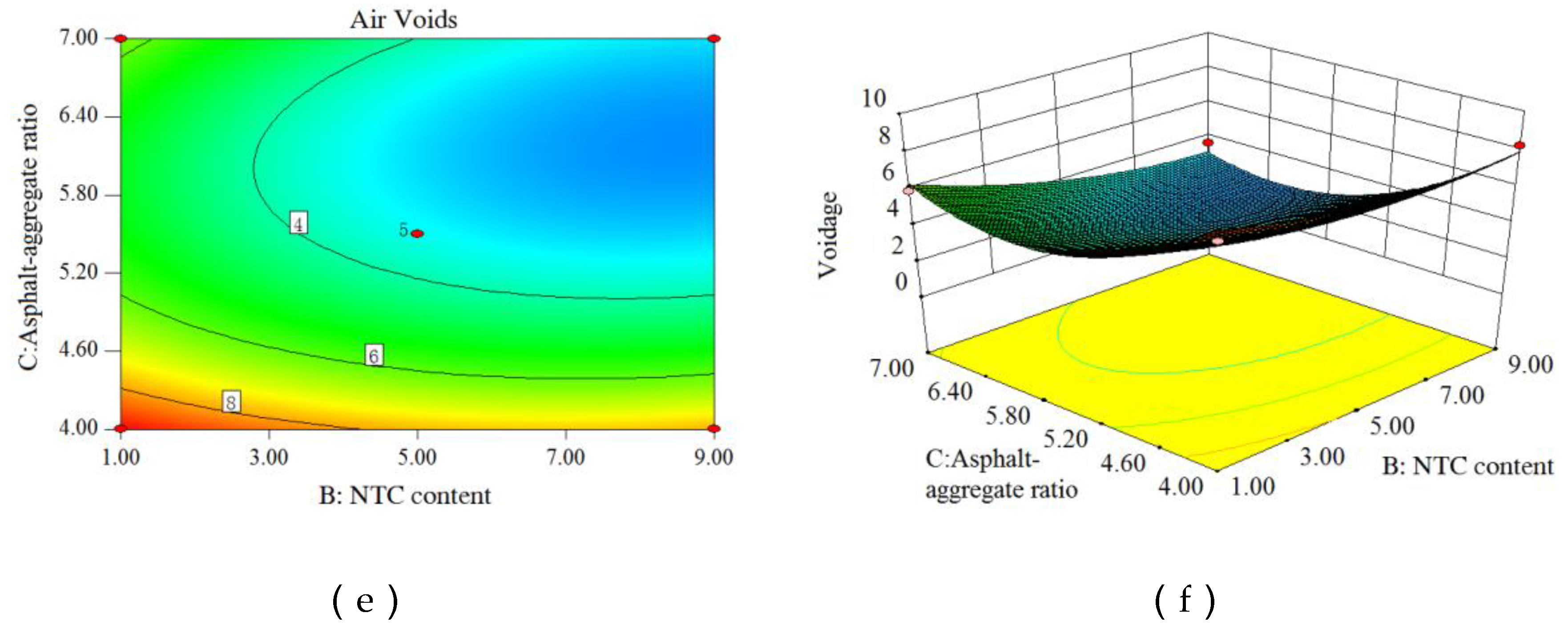 Applsci 10 04596 g006b Applsci 10 04596 g006b