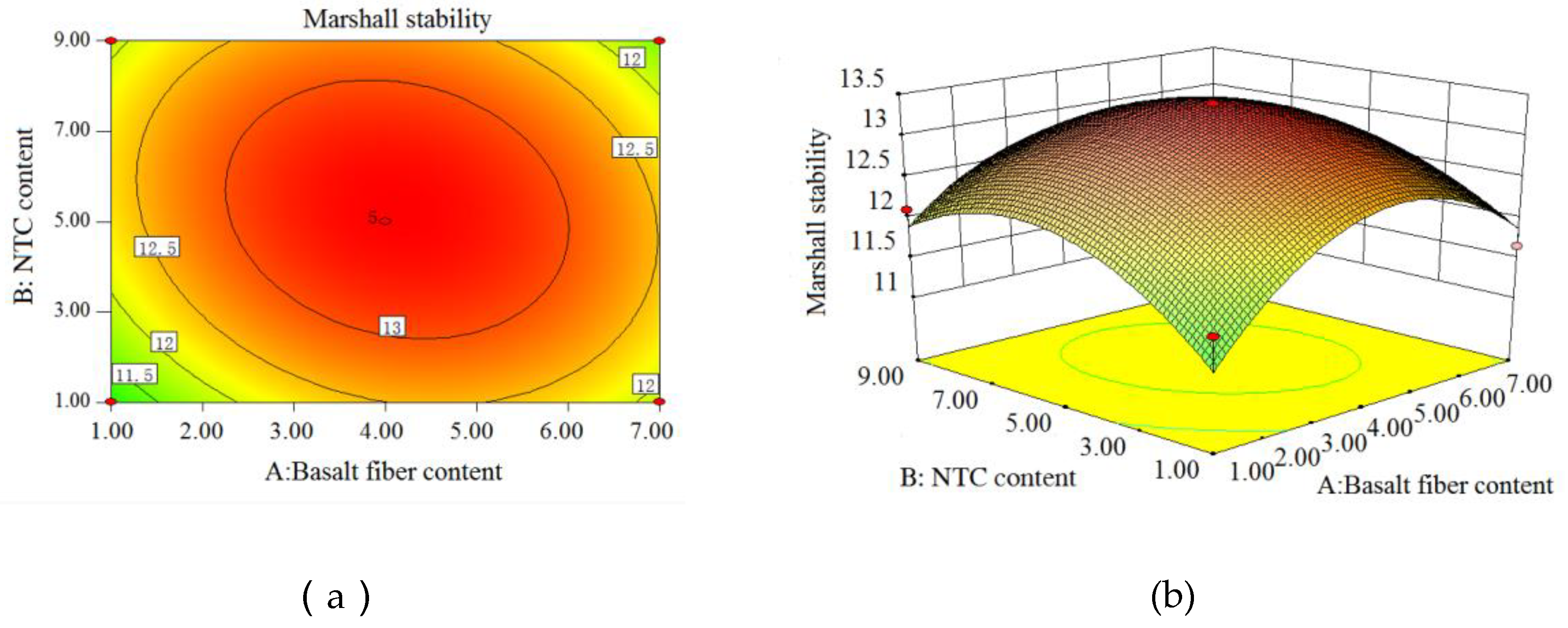 Applsci 10 04596 g008a Applsci 10 04596 g008a