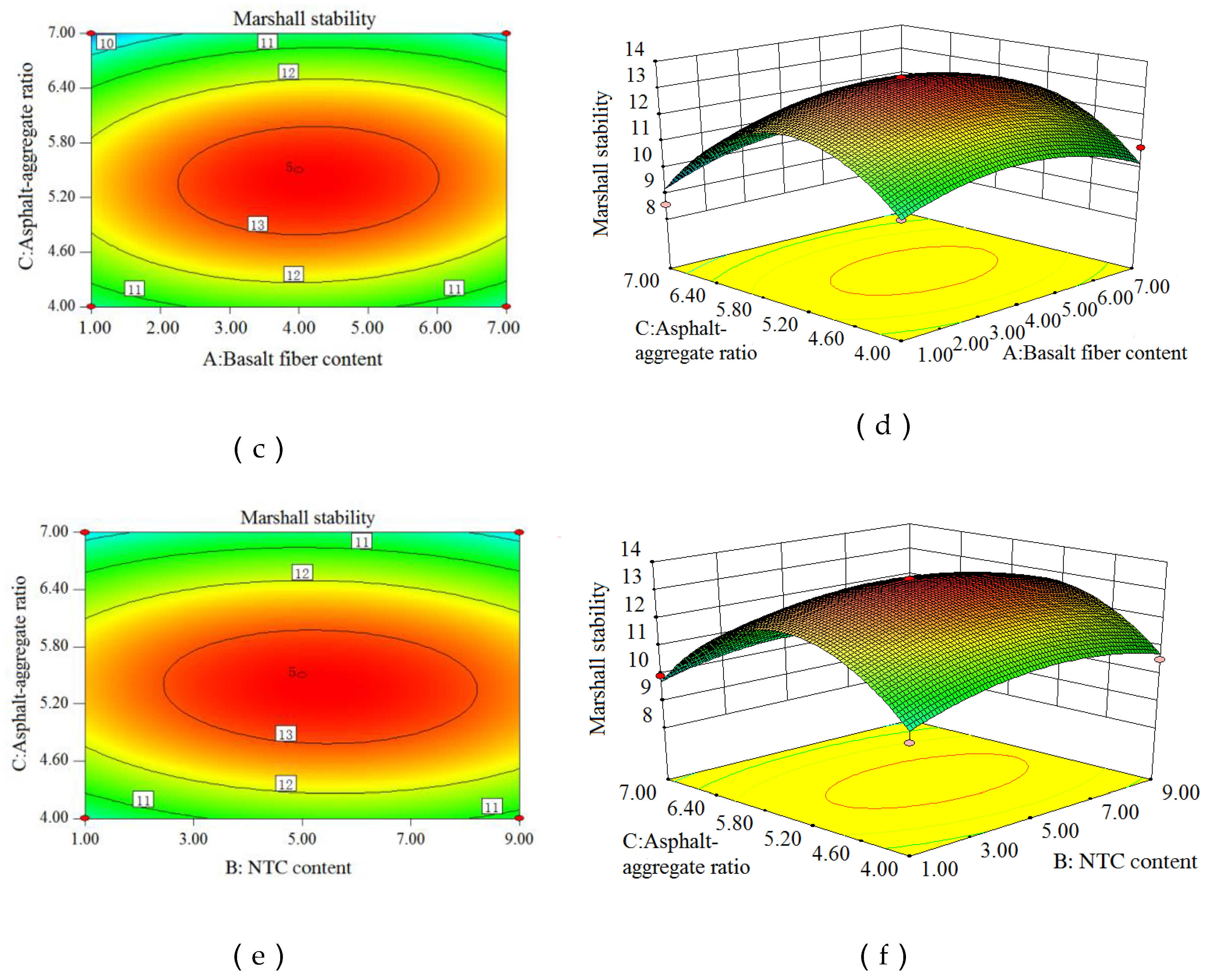 Applsci 10 04596 g008b Applsci 10 04596 g008b