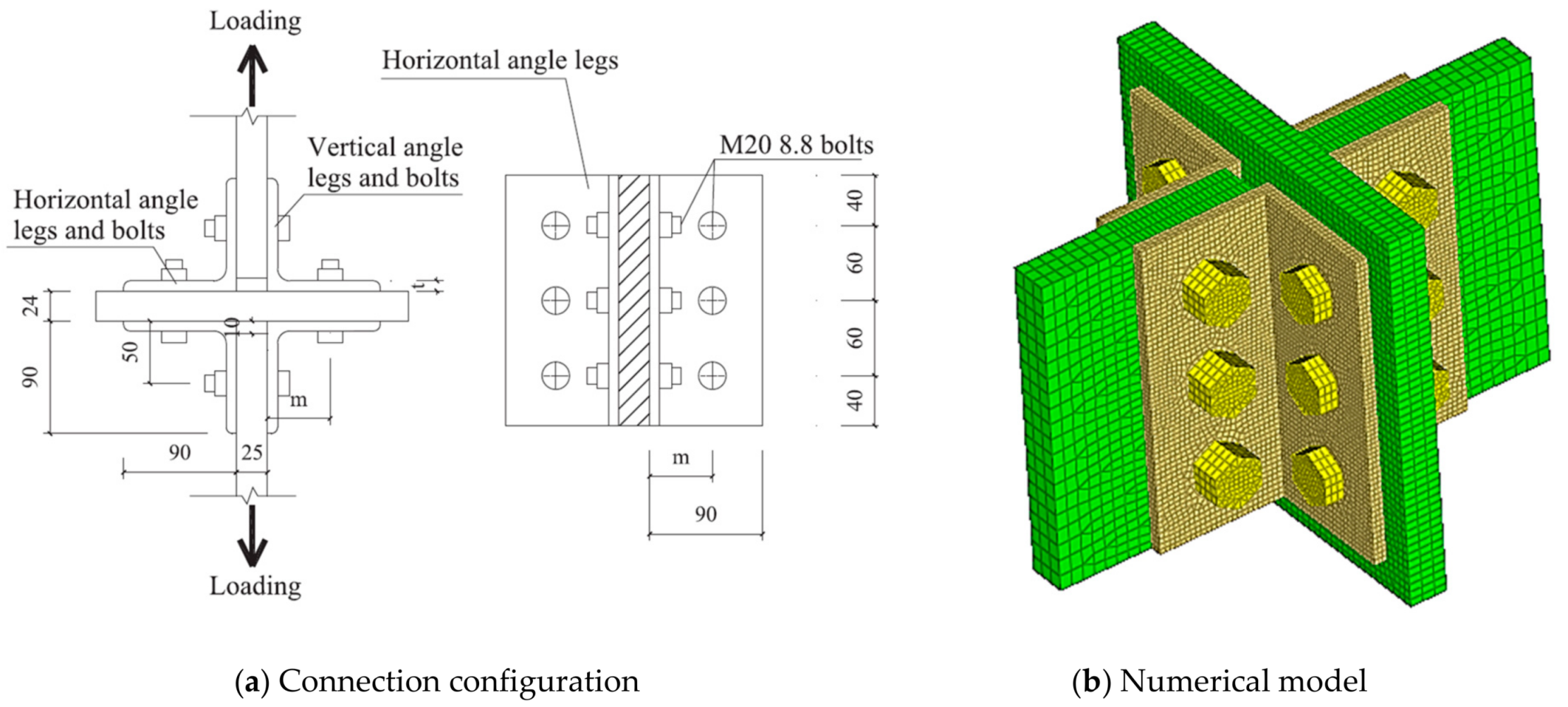 Applsci 10 04600 g003 Applsci 10 04600 g003