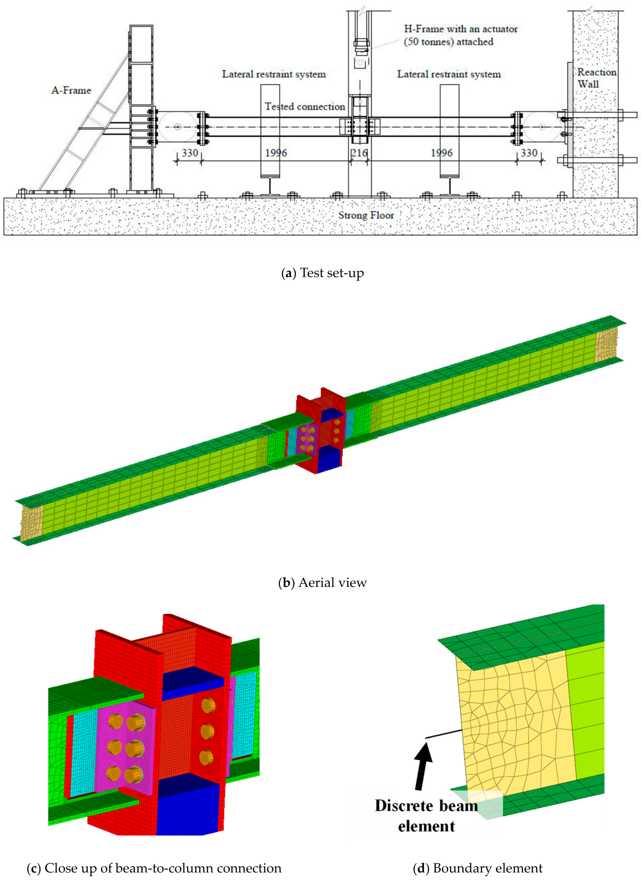 Applsci 10 04600 g005 Applsci 10 04600 g005