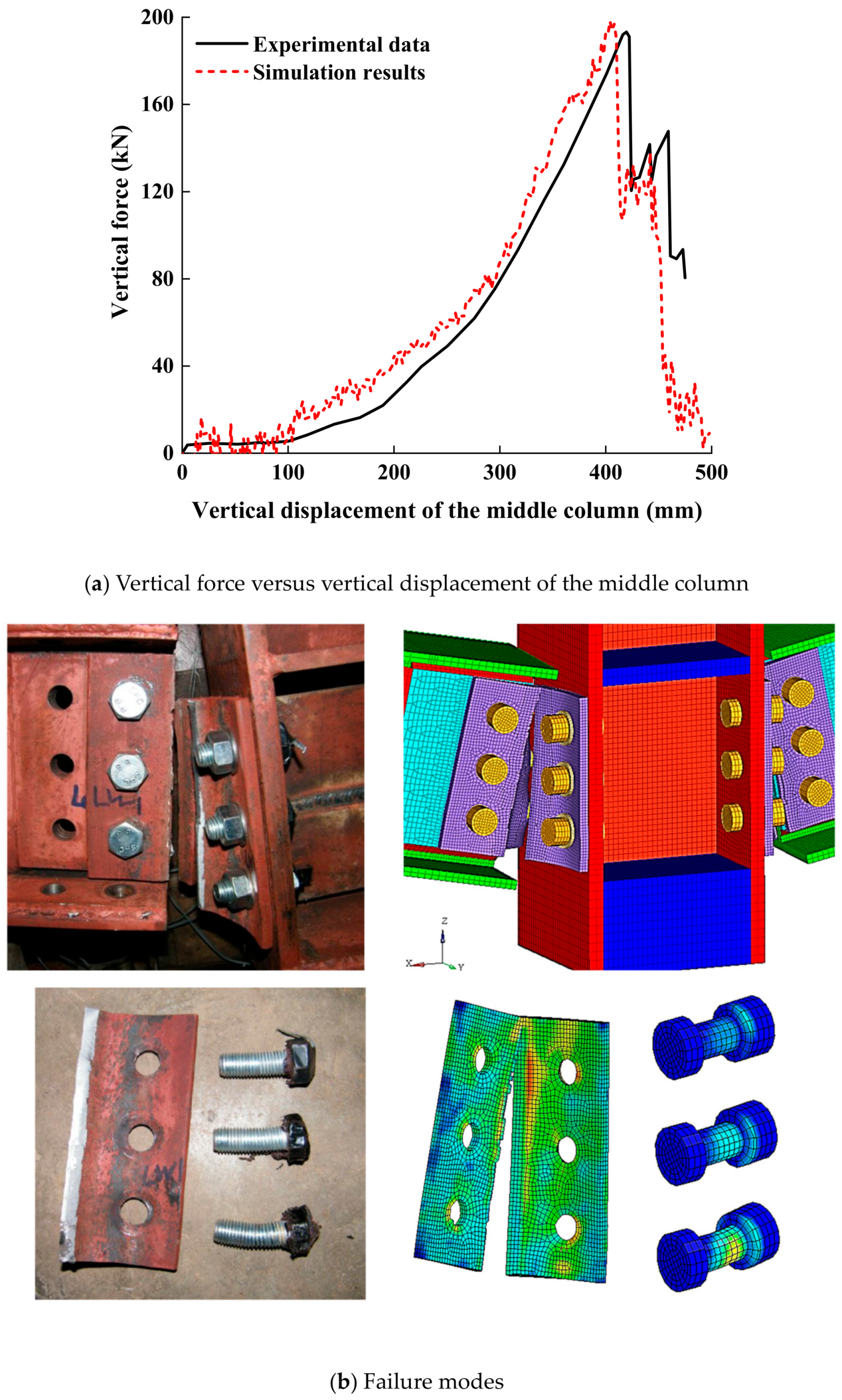 Applsci 10 04600 g006 Applsci 10 04600 g006