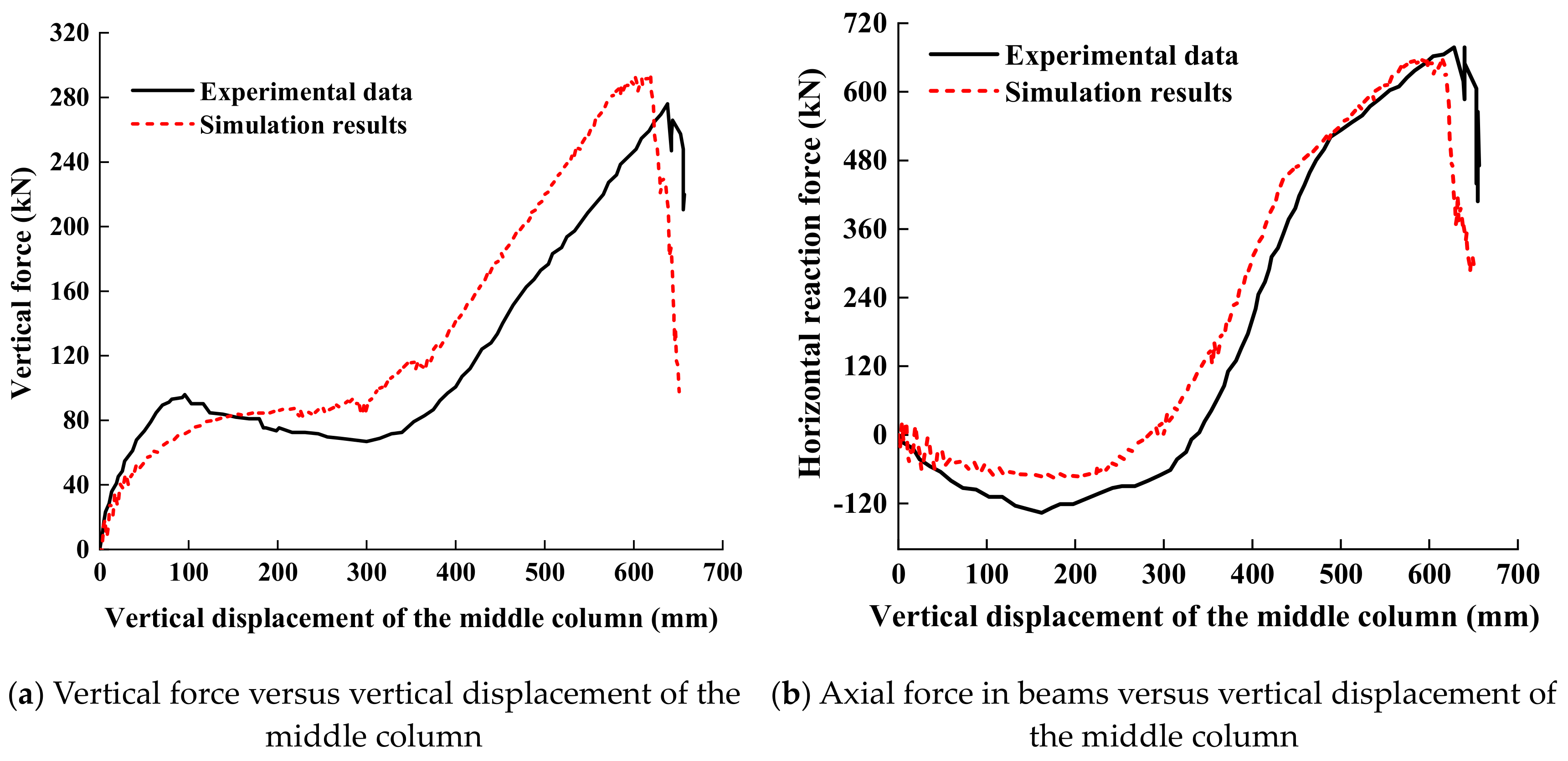 Applsci 10 04600 g009a Applsci 10 04600 g009a
