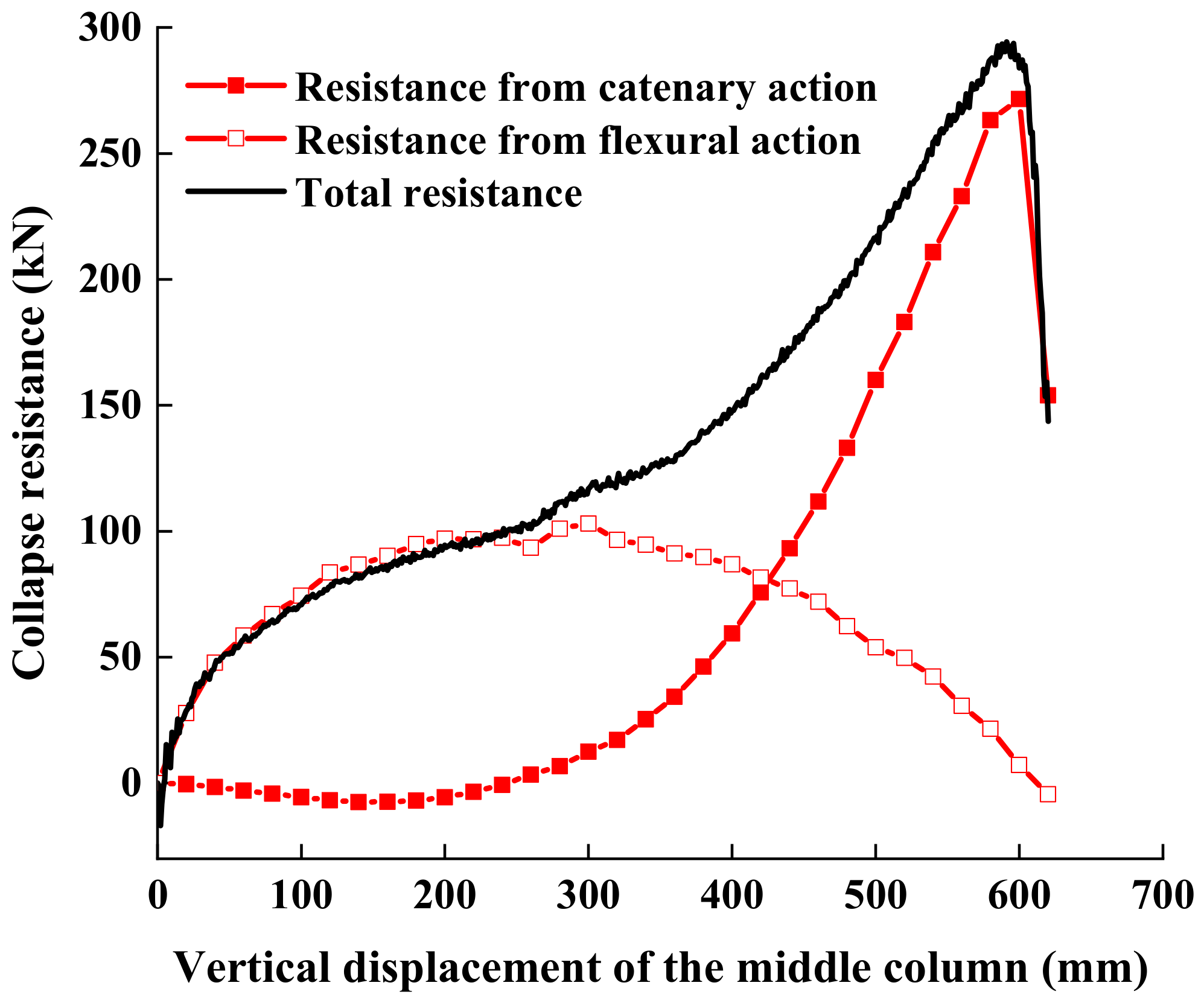 Applsci 10 04600 g012 Applsci 10 04600 g012