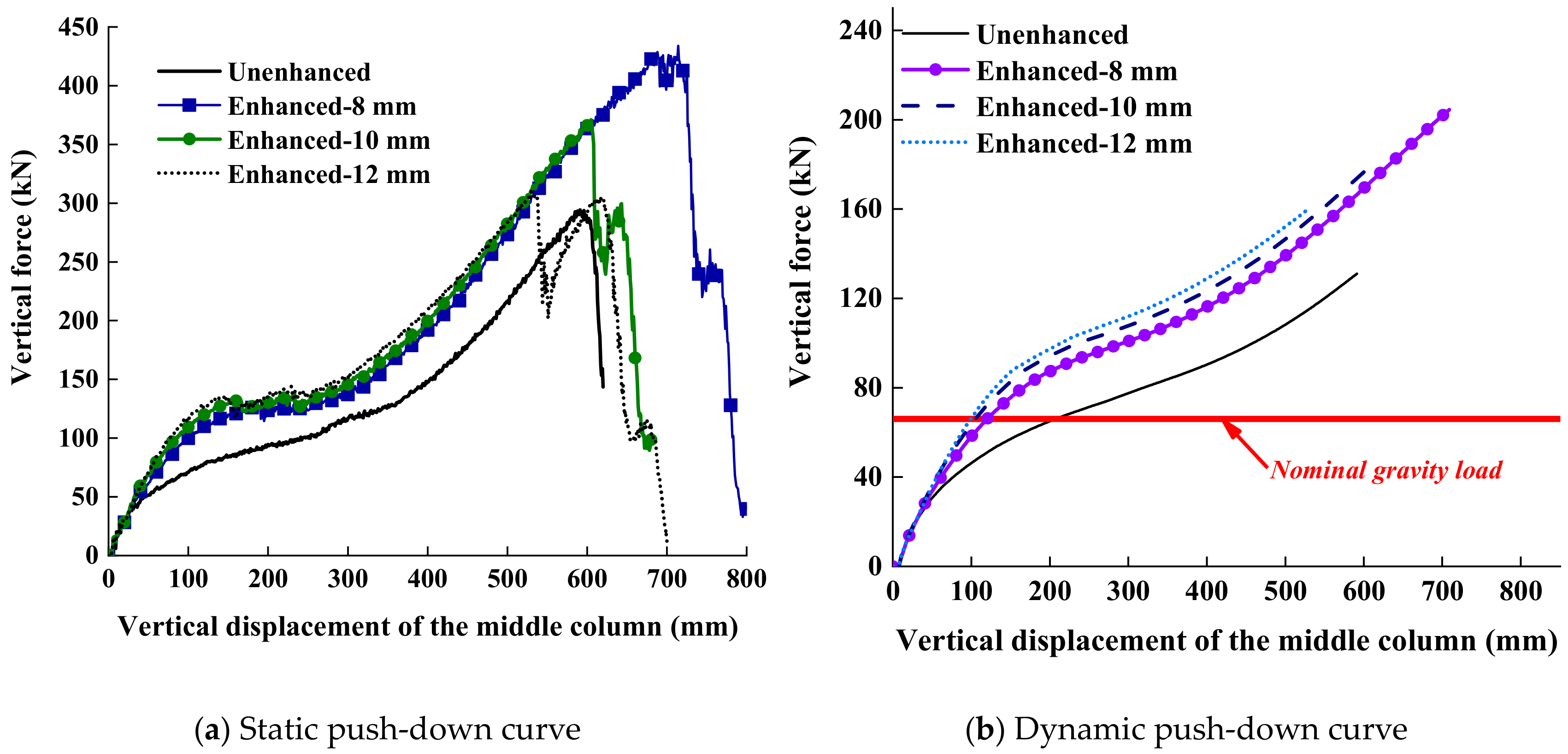 Applsci 10 04600 g015 Applsci 10 04600 g015