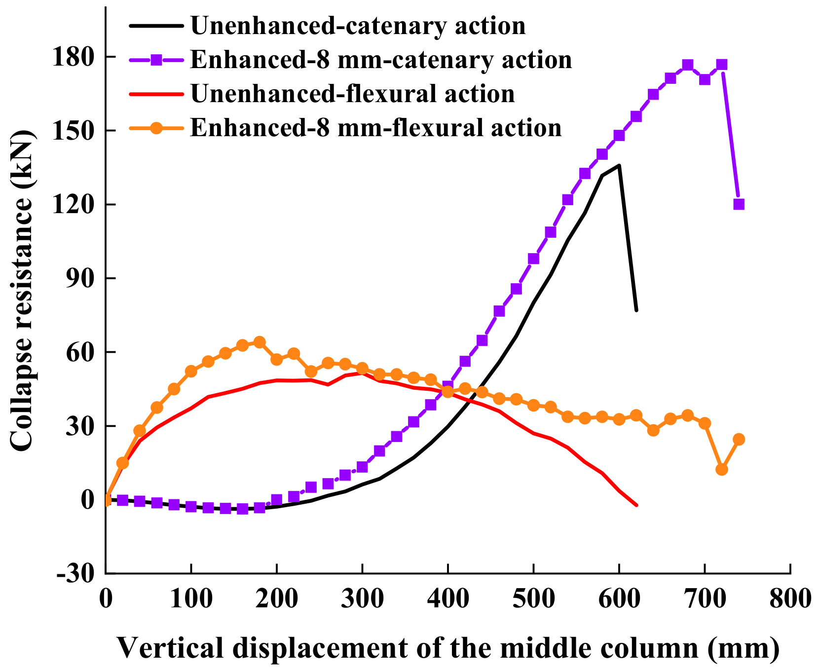 Applsci 10 04600 g017 Applsci 10 04600 g017