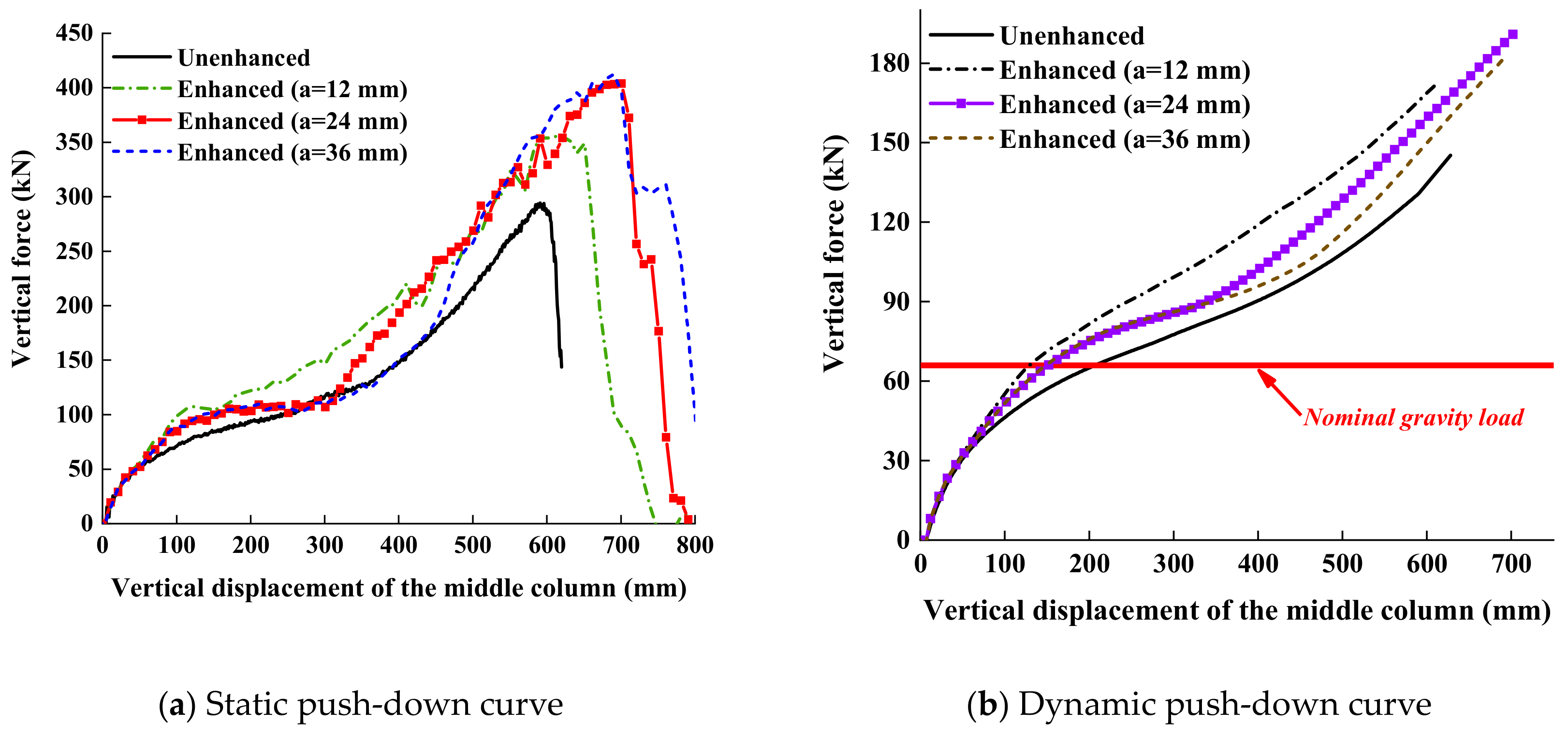 Applsci 10 04600 g020 Applsci 10 04600 g020