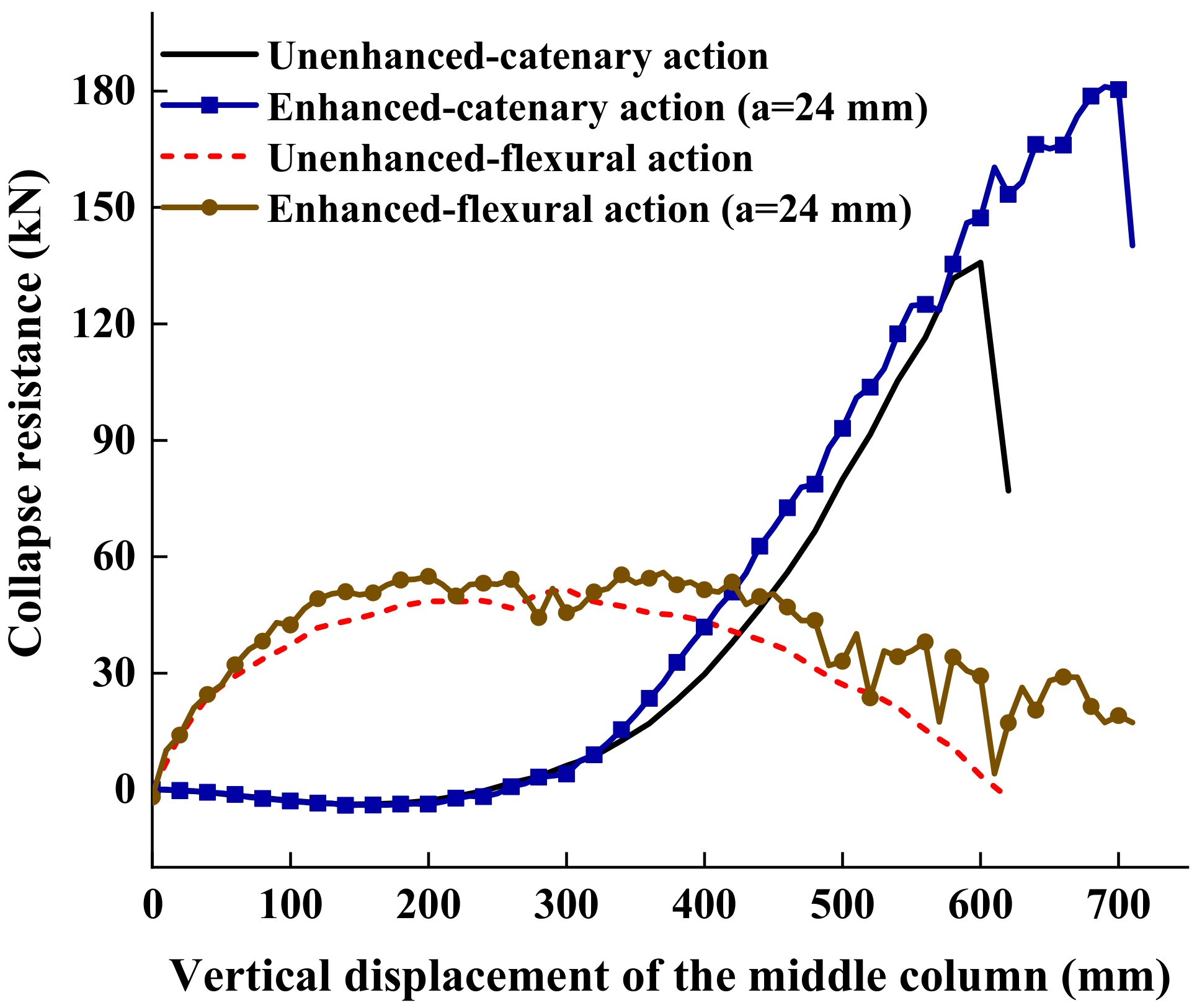 Applsci 10 04600 g021 Applsci 10 04600 g021