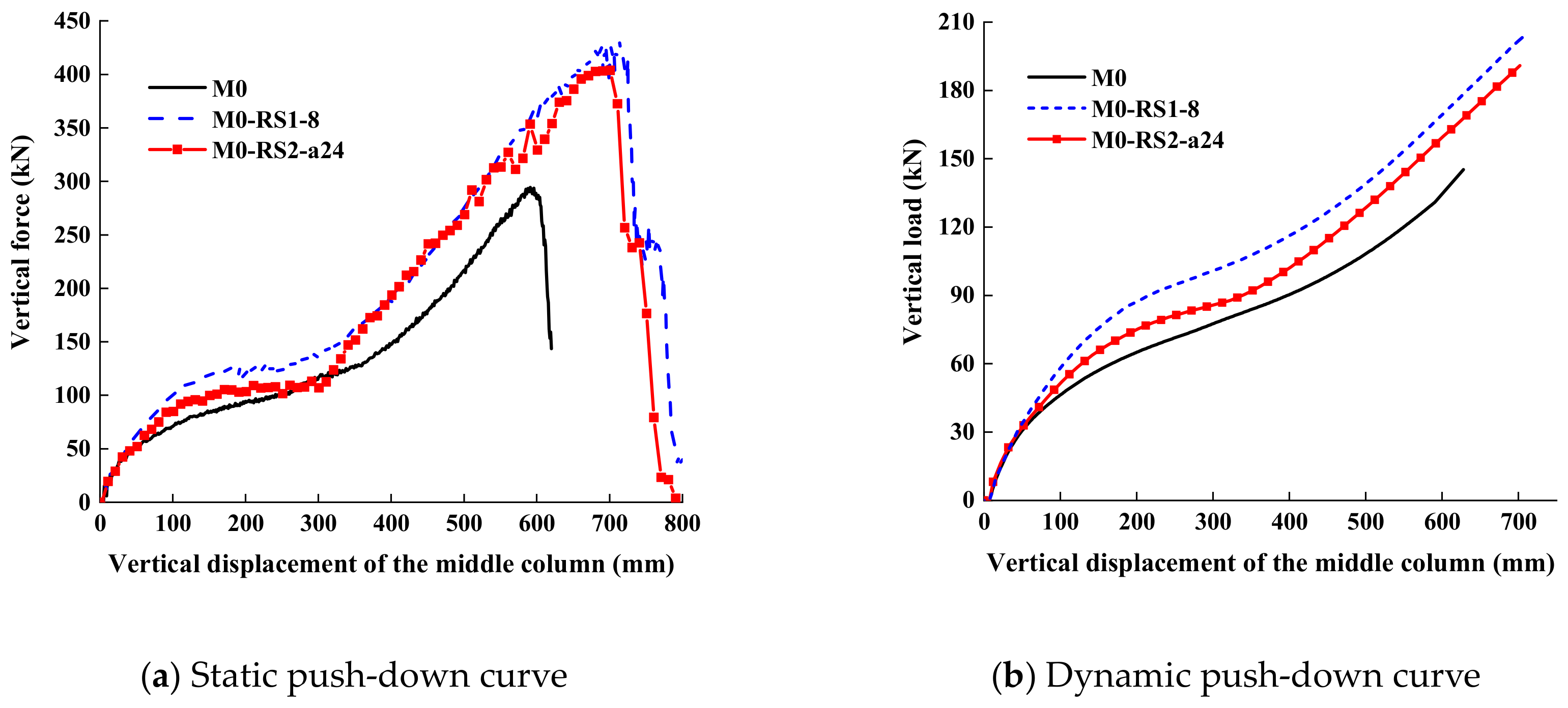 Applsci 10 04600 g022 Applsci 10 04600 g022
