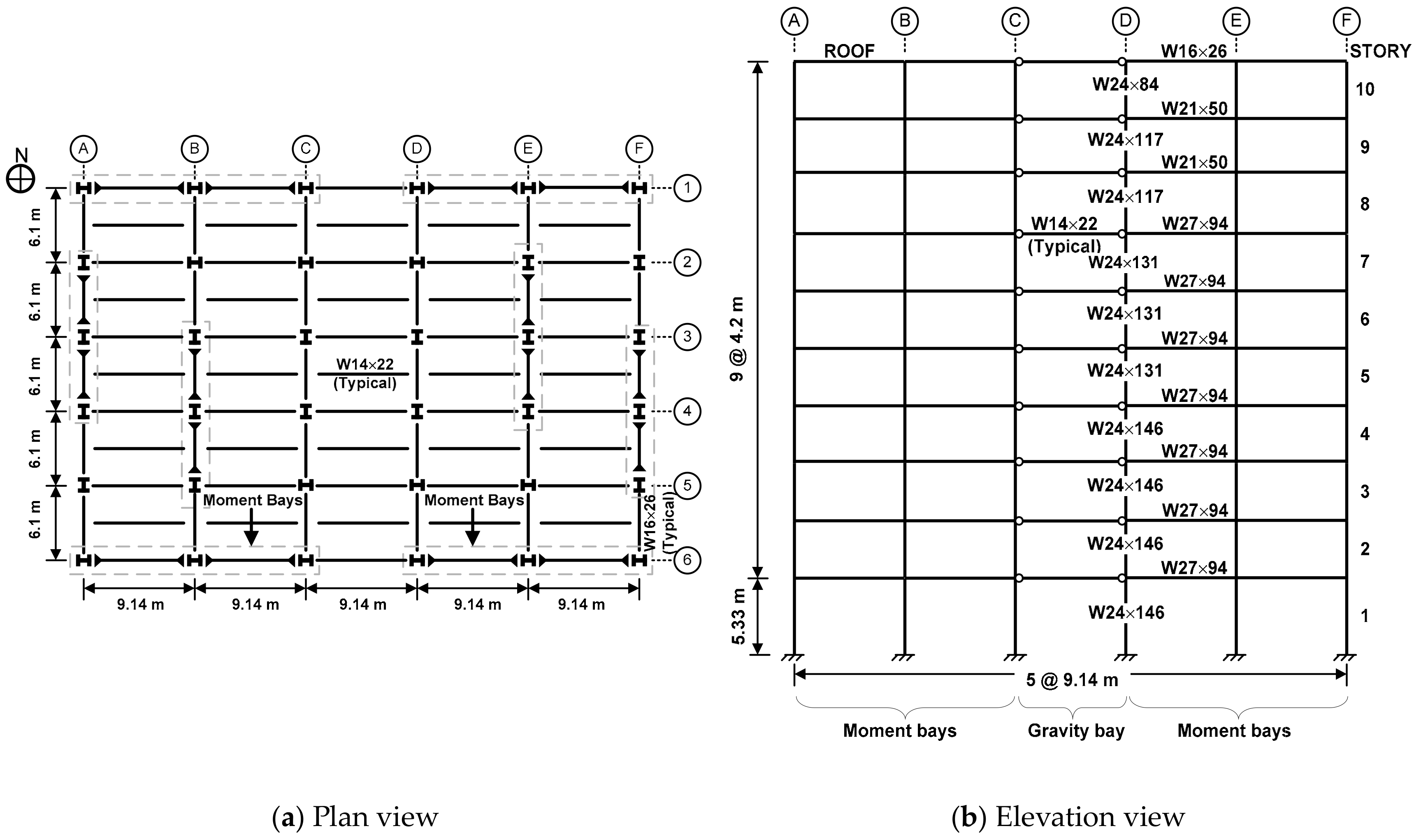 Applsci 10 04600 g023 Applsci 10 04600 g023