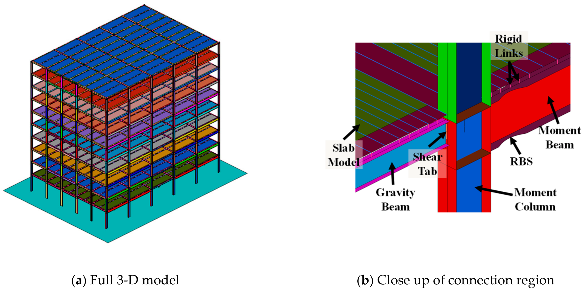Applsci 10 04600 g024 Applsci 10 04600 g024