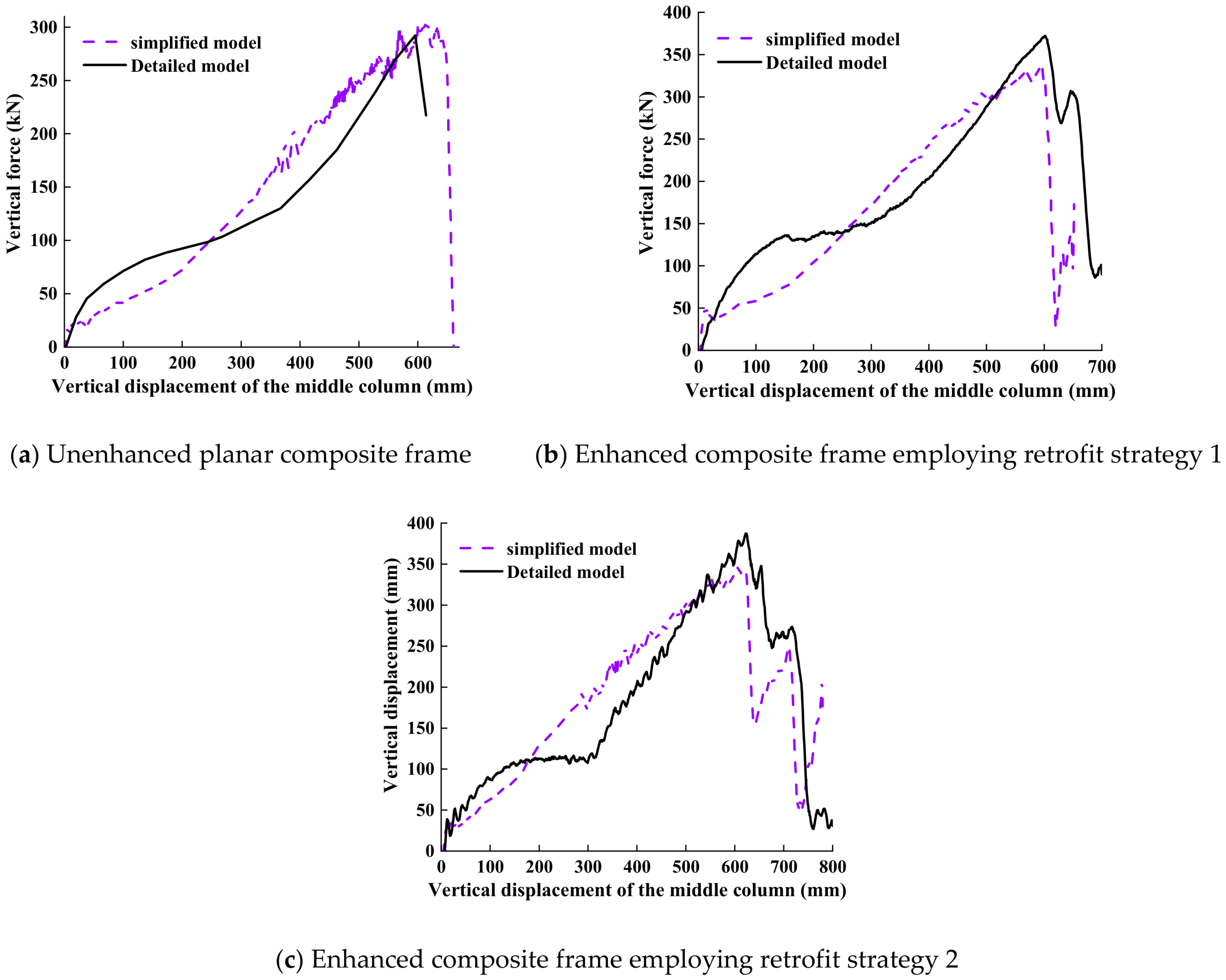 Applsci 10 04600 g026 Applsci 10 04600 g026
