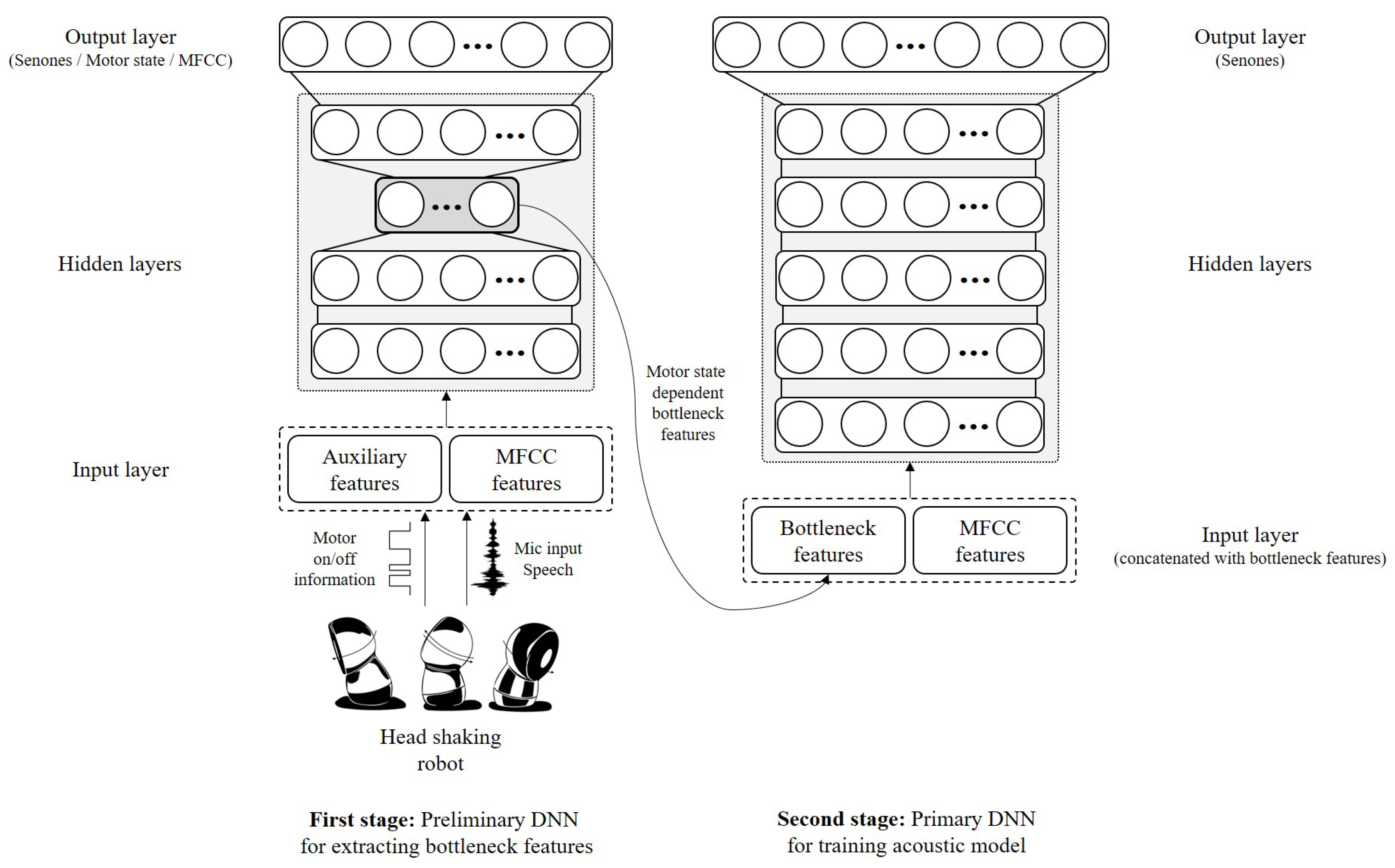 Applsci 10 04602 g004