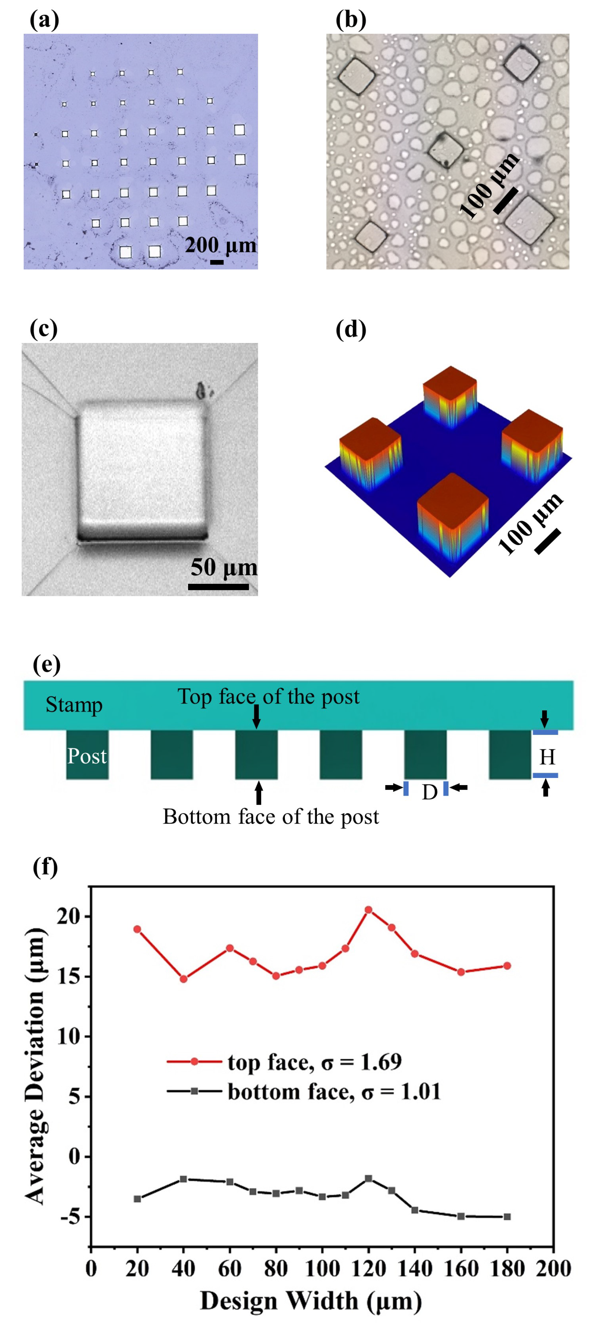 Applsci 10 04604 g002 Applsci 10 04604 g002