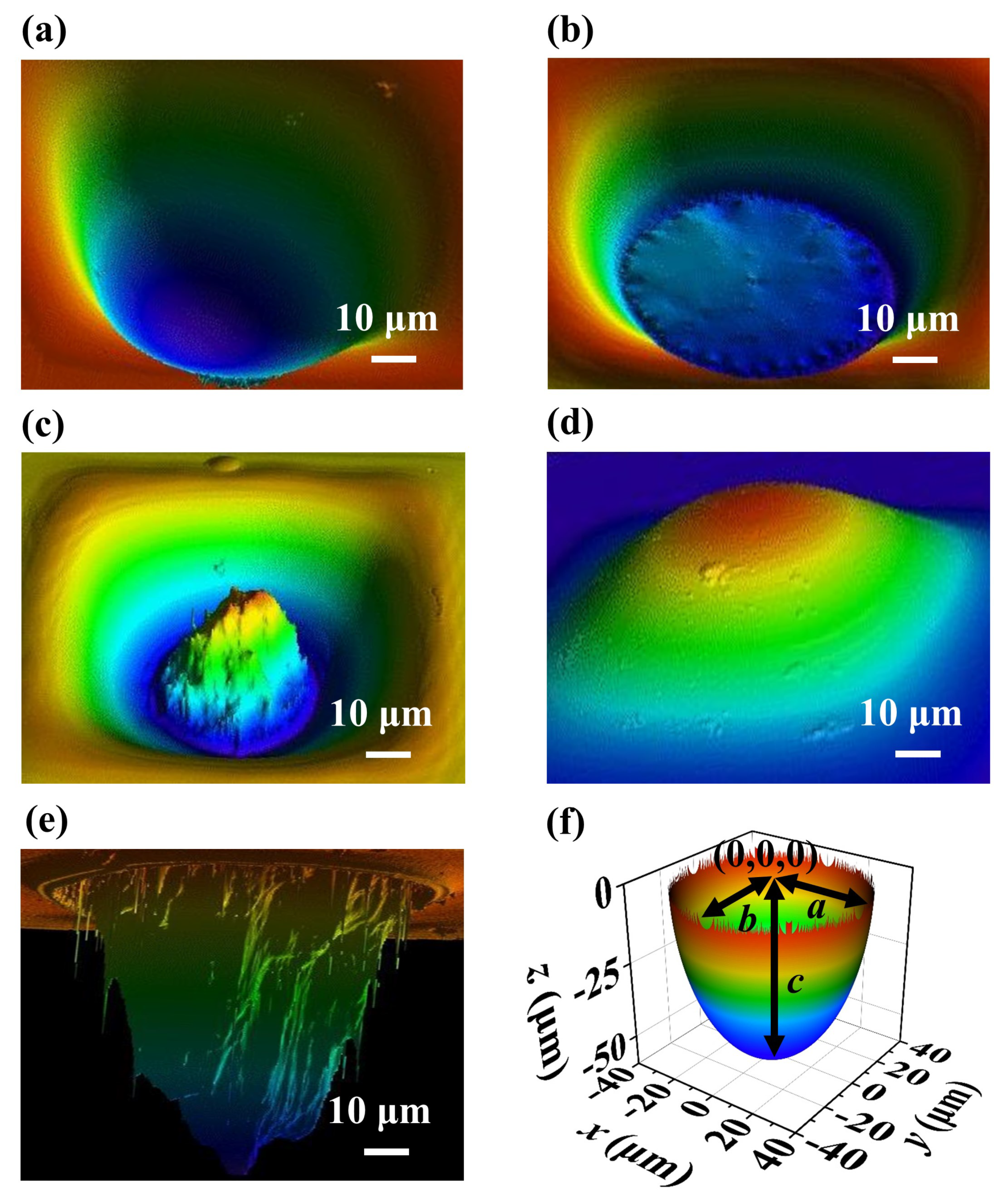 Applsci 10 04604 g003 Applsci 10 04604 g003