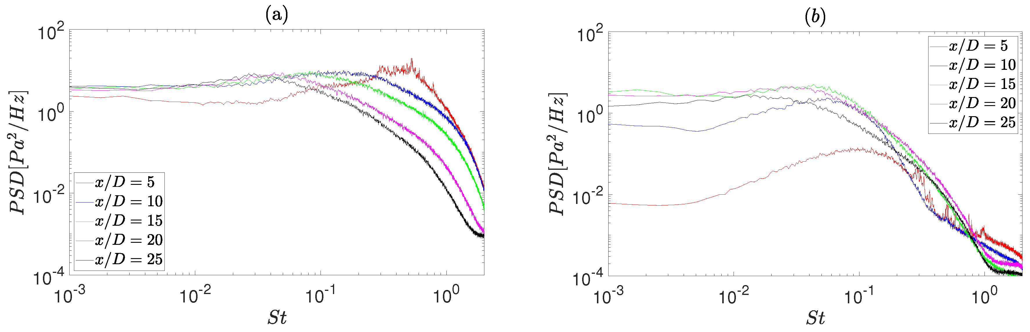 Applsci 10 04605 g002