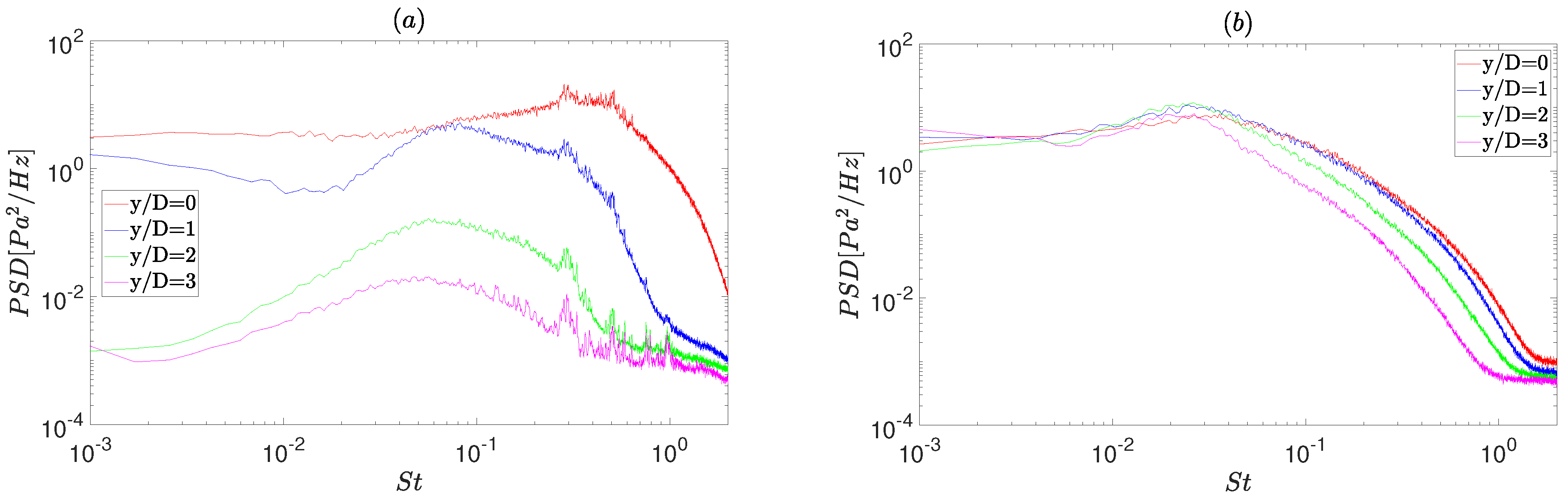 Applsci 10 04605 g004
