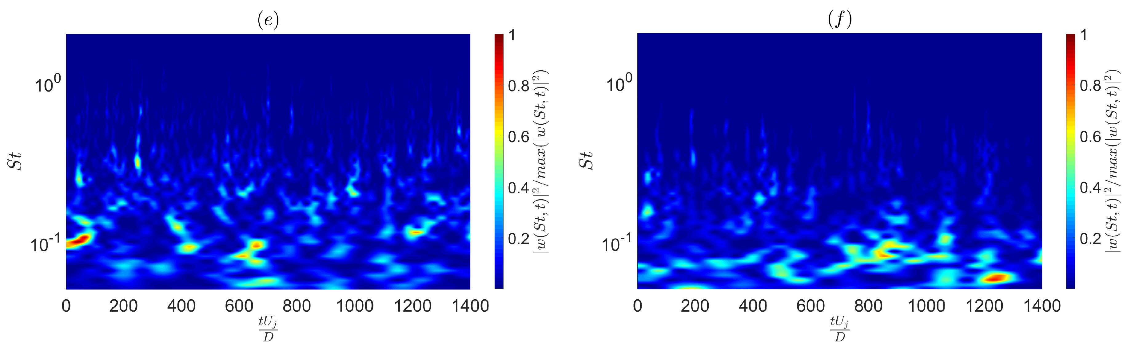 Applsci 10 04605 g009b