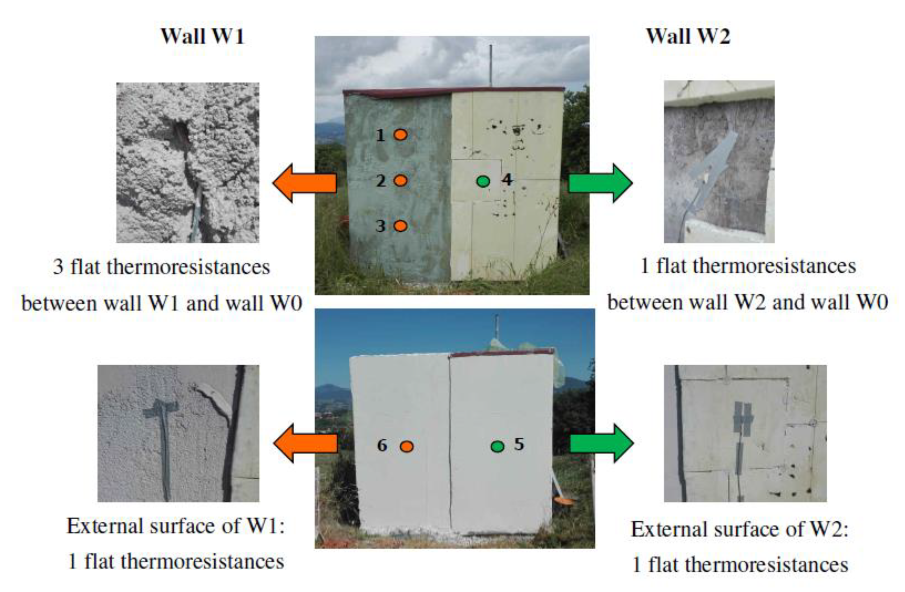 Applsci 10 04611 g001