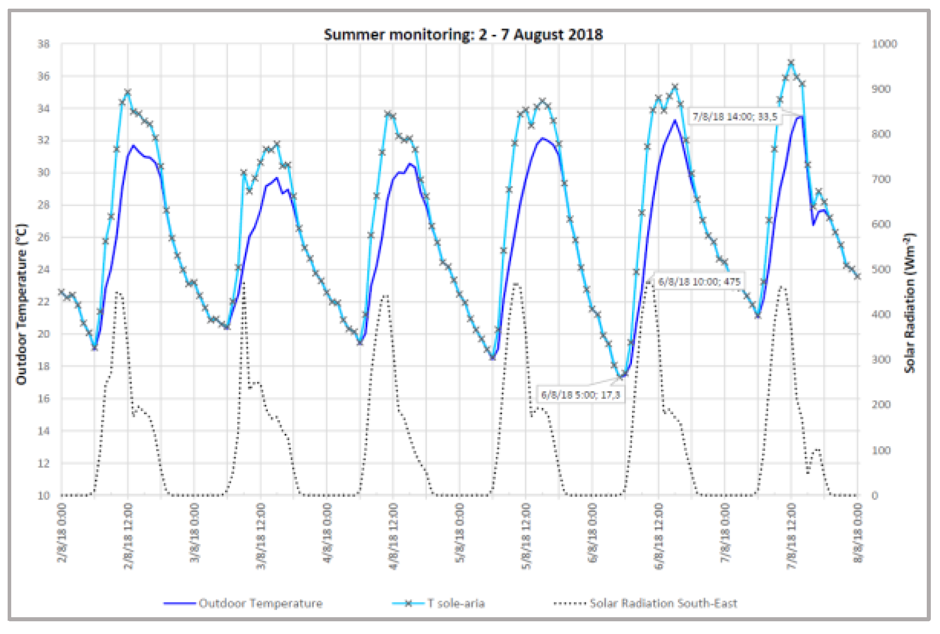 Applsci 10 04611 g005