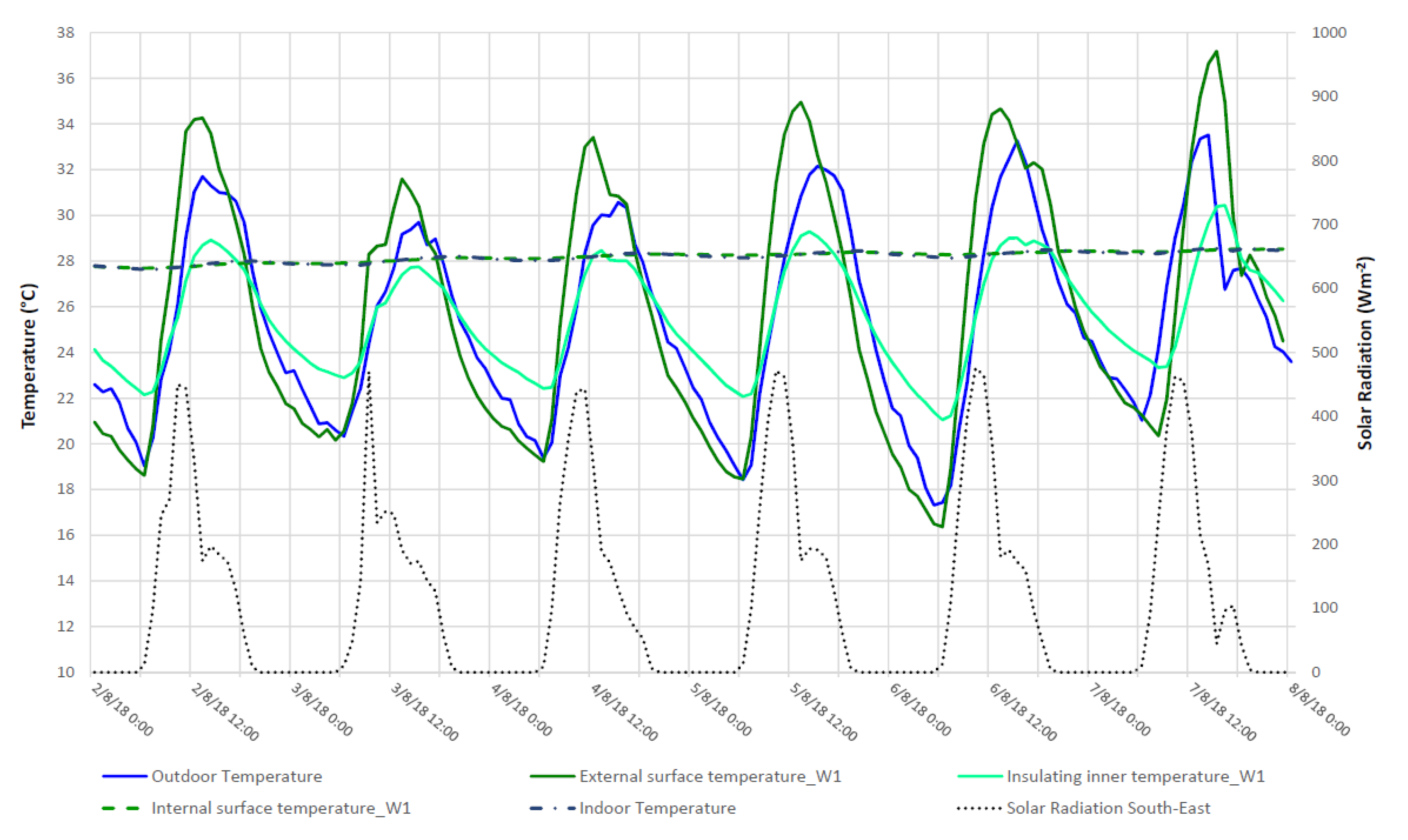 Applsci 10 04611 g010