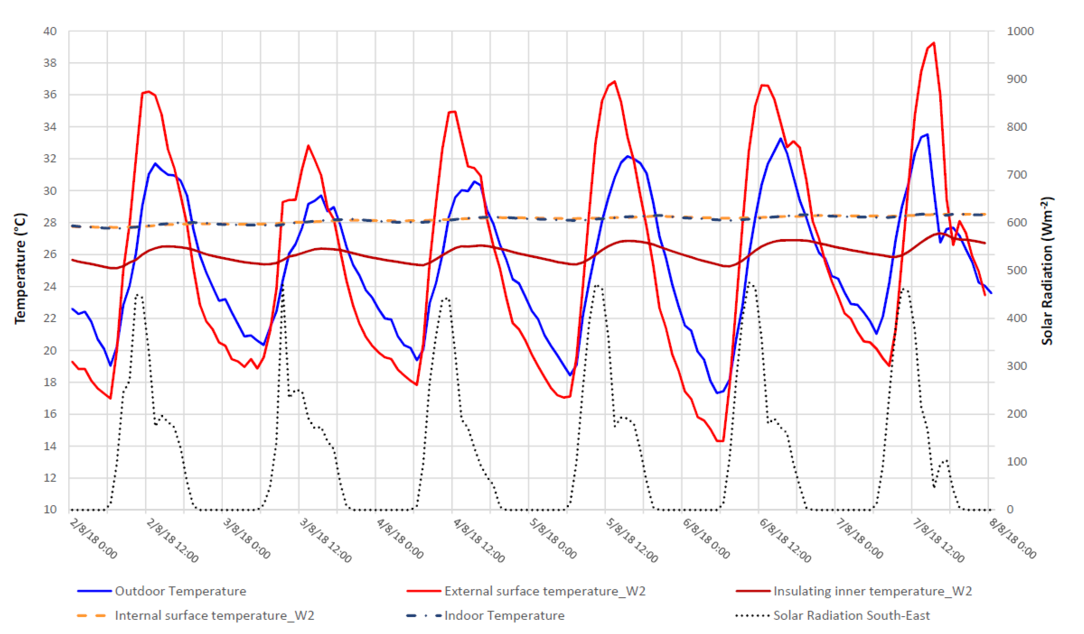 Applsci 10 04611 g011