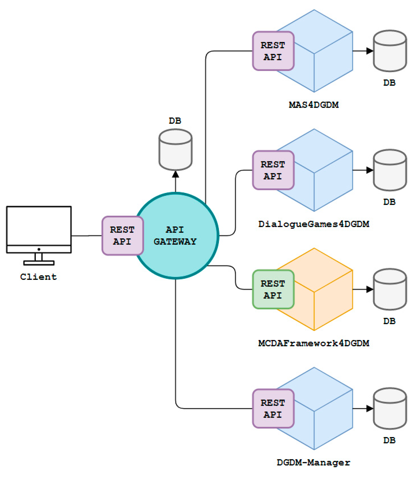 Applsci 10 04614 g001