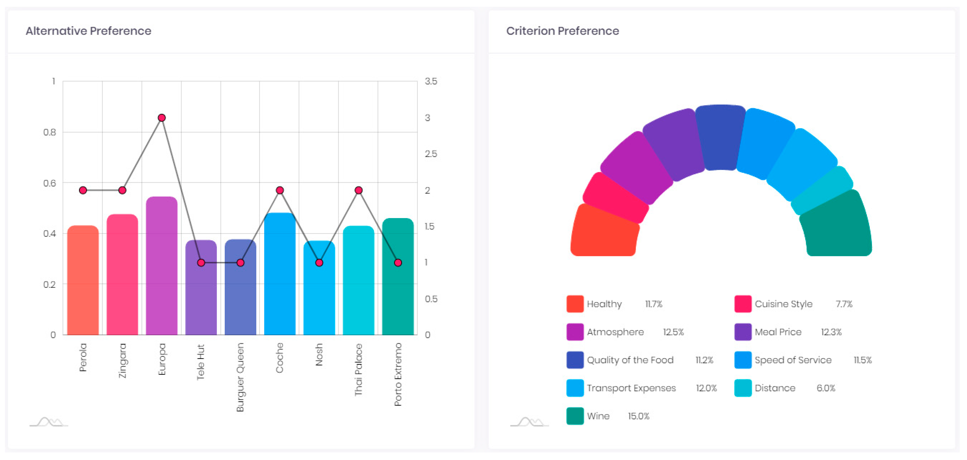 Applsci 10 04614 g003
