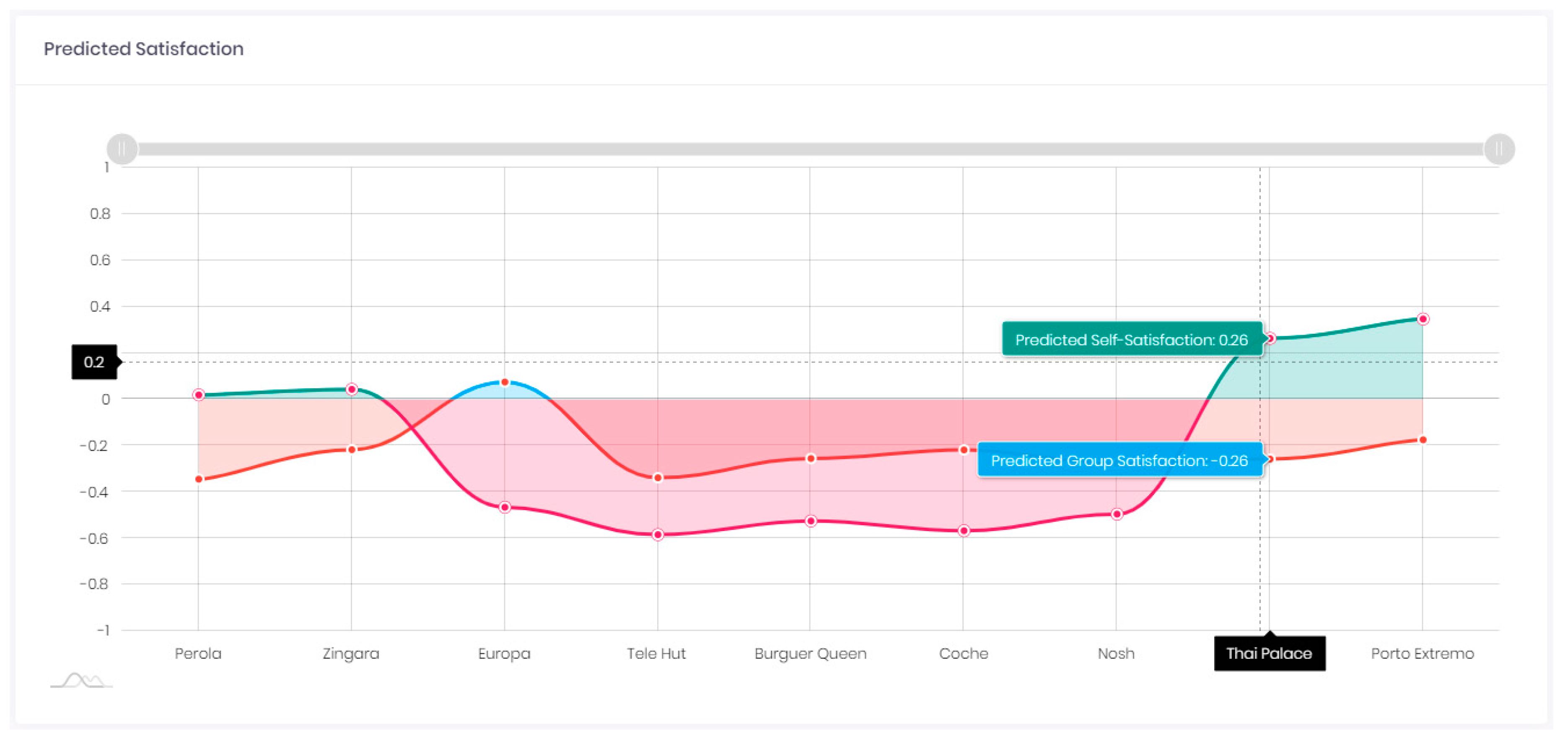 Applsci 10 04614 g005