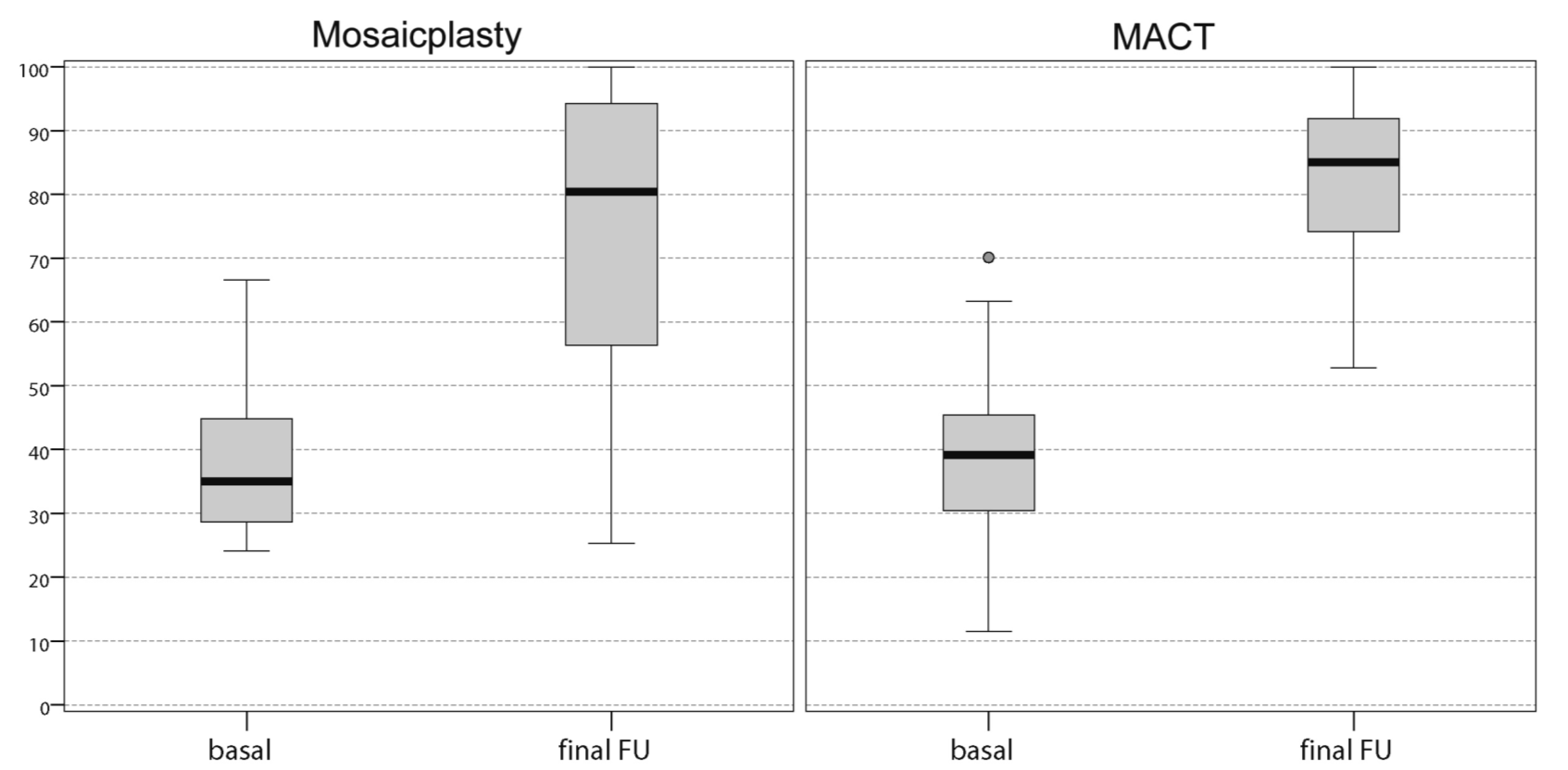 Applsci 10 04615 g001 Applsci 10 04615 g001