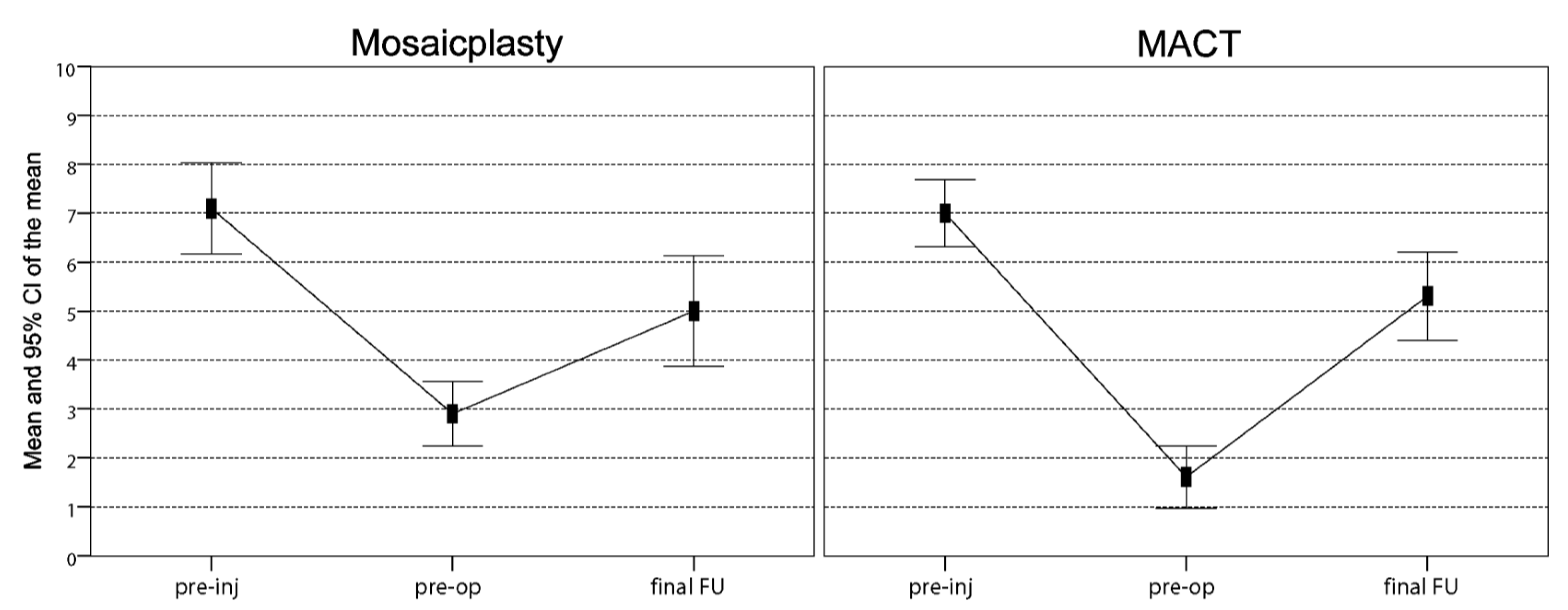Applsci 10 04615 g002 Applsci 10 04615 g002