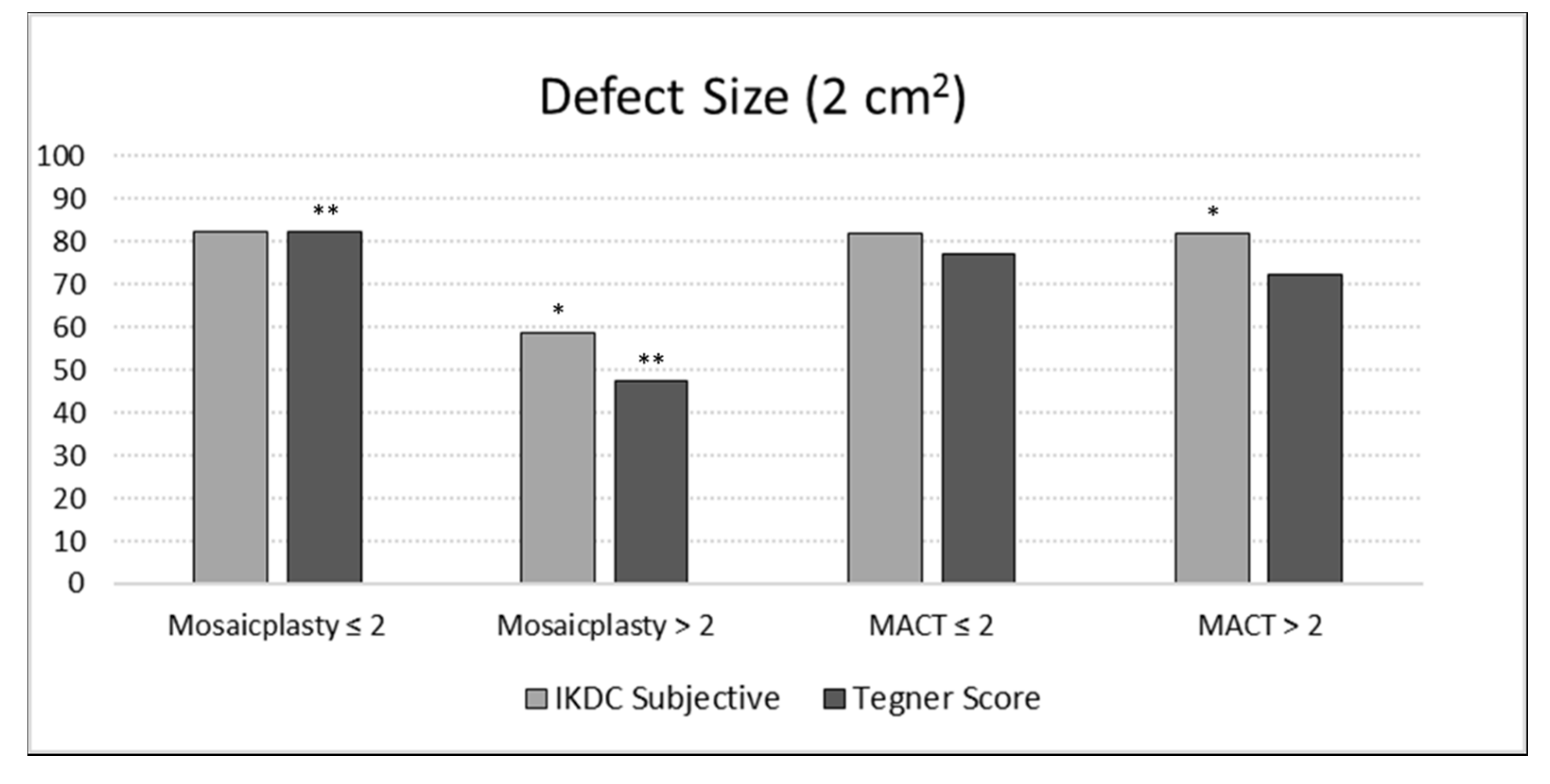 Applsci 10 04615 g005 Applsci 10 04615 g005