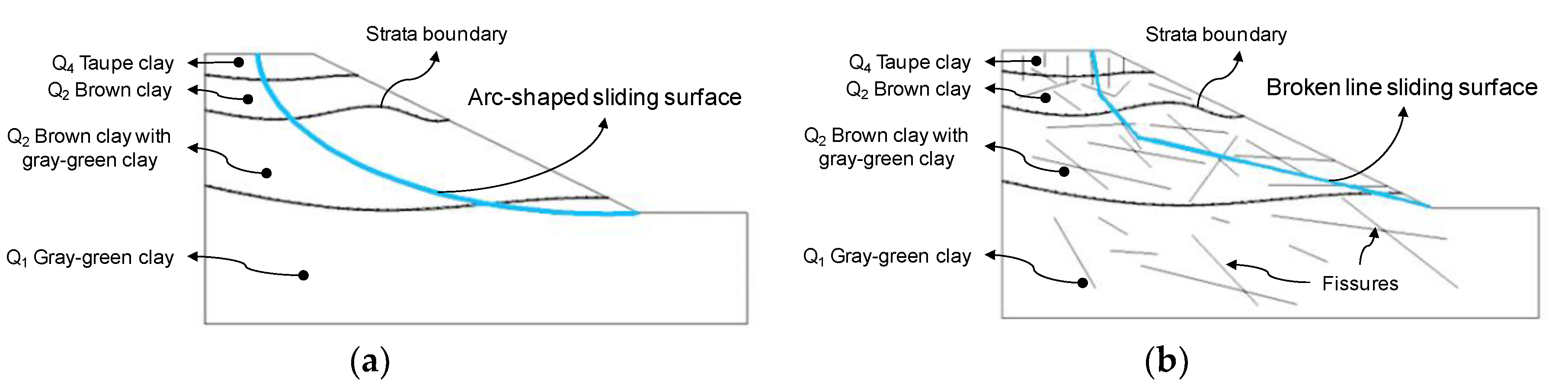 Applsci 10 04616 g001