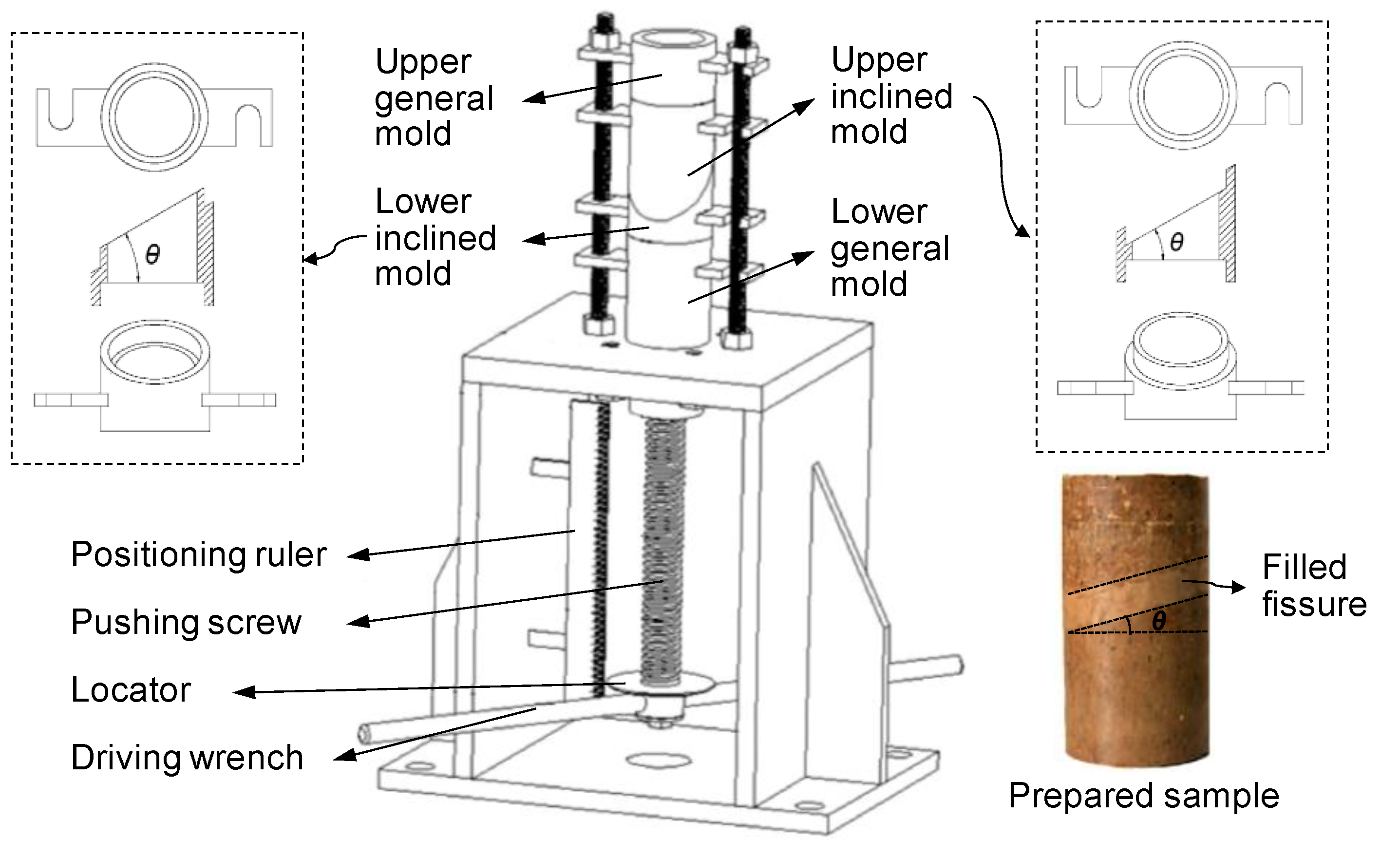 Applsci 10 04616 g003