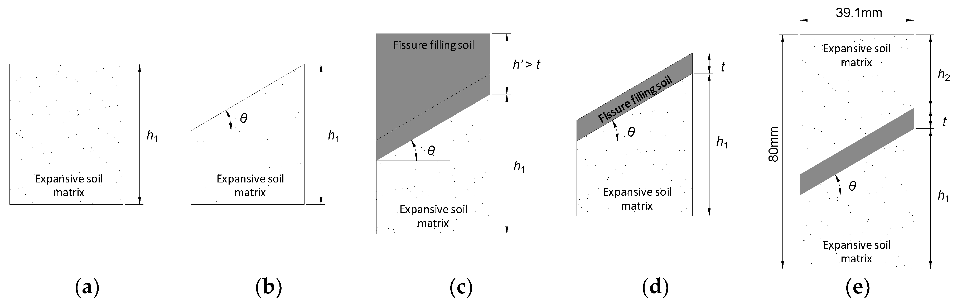 Applsci 10 04616 g004