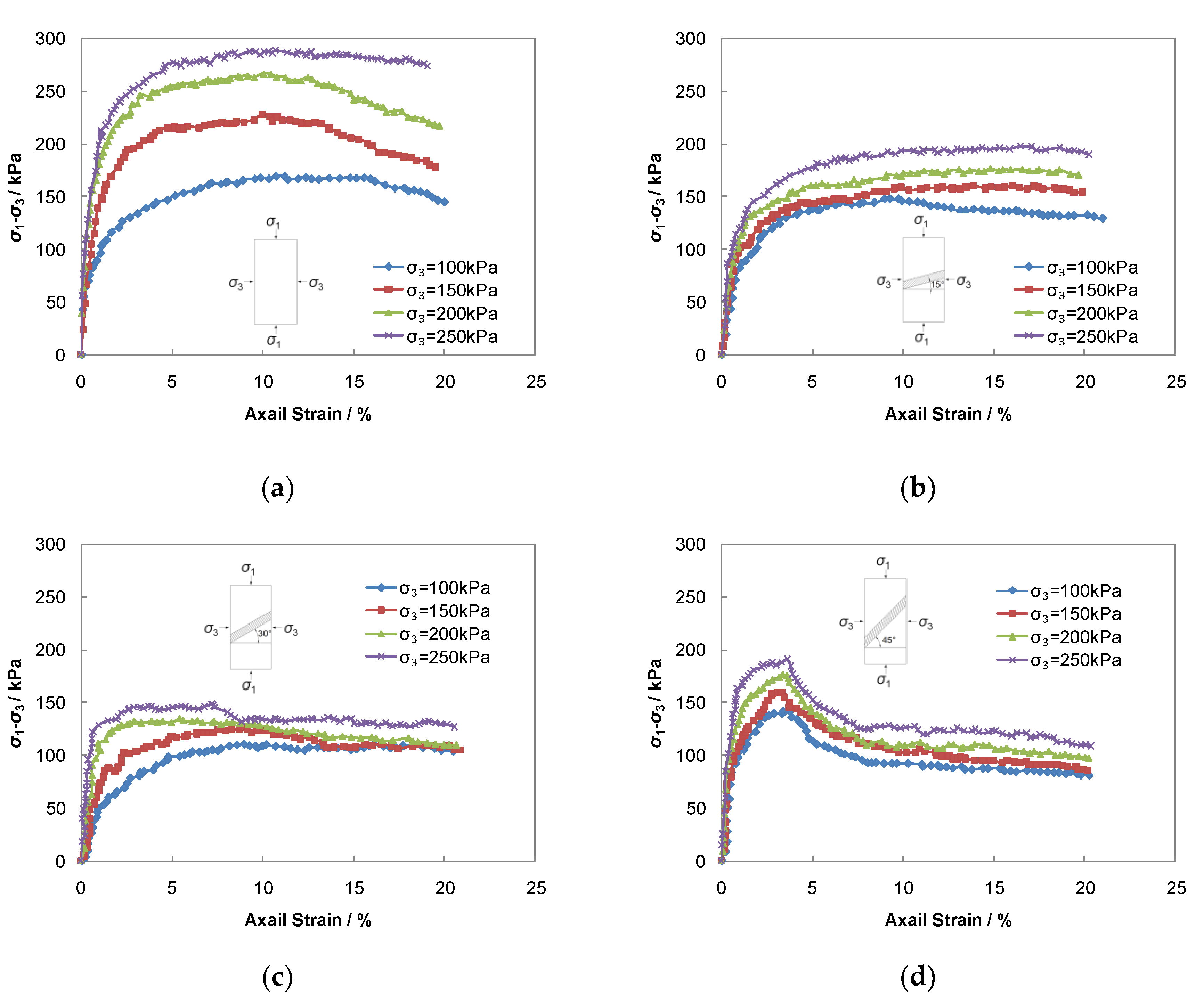 Applsci 10 04616 g006