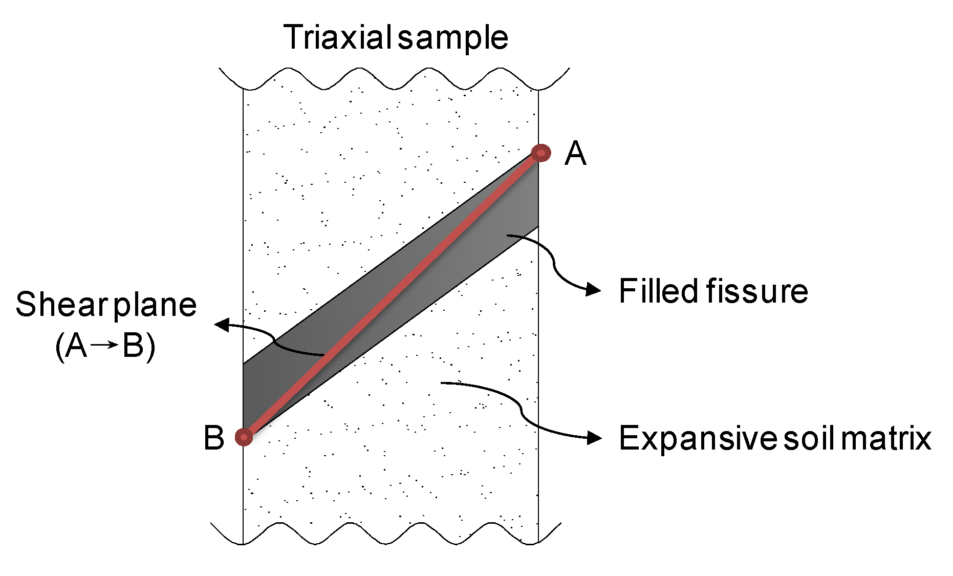 Applsci 10 04616 g007