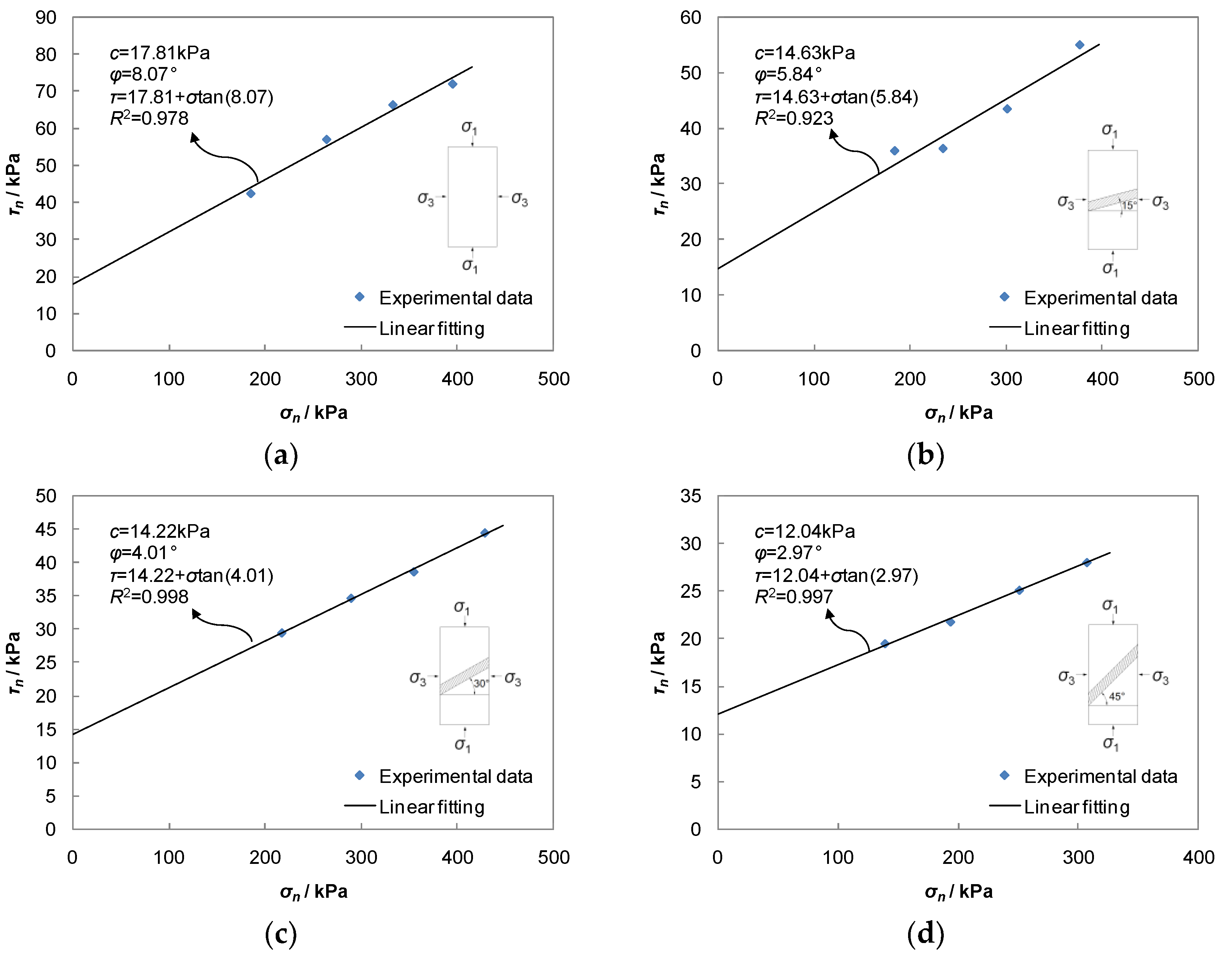 Applsci 10 04616 g008